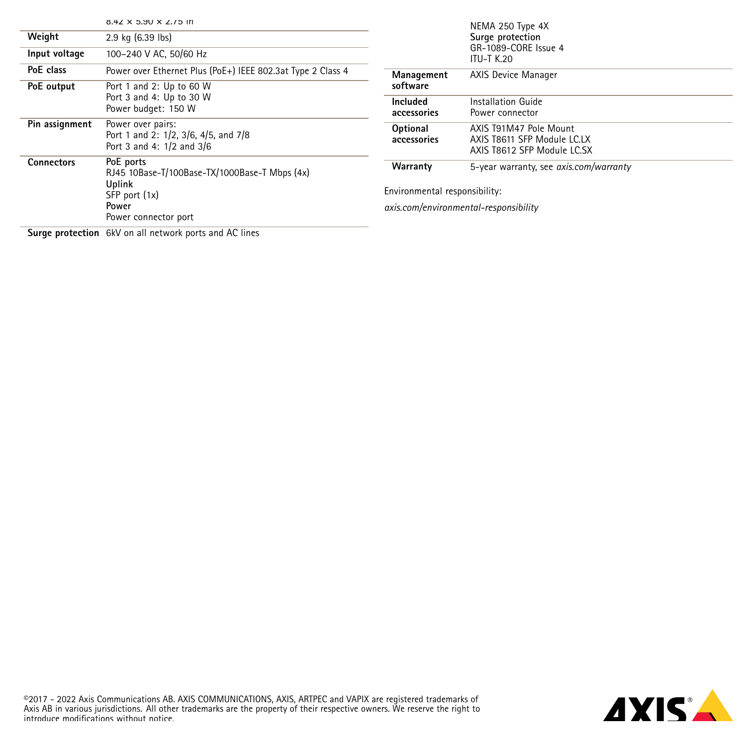 T8504-E-OUTDOOR-POE-SWITCH 外形尺寸圖 240 × 166 × 72 mm IEC 60529 IP67 8.42 × 5.90 × 2.75 in NEMA 250 Type 4X｜重量 2.9 kg (6.39 lbs) Surge protection GR-1089-CO