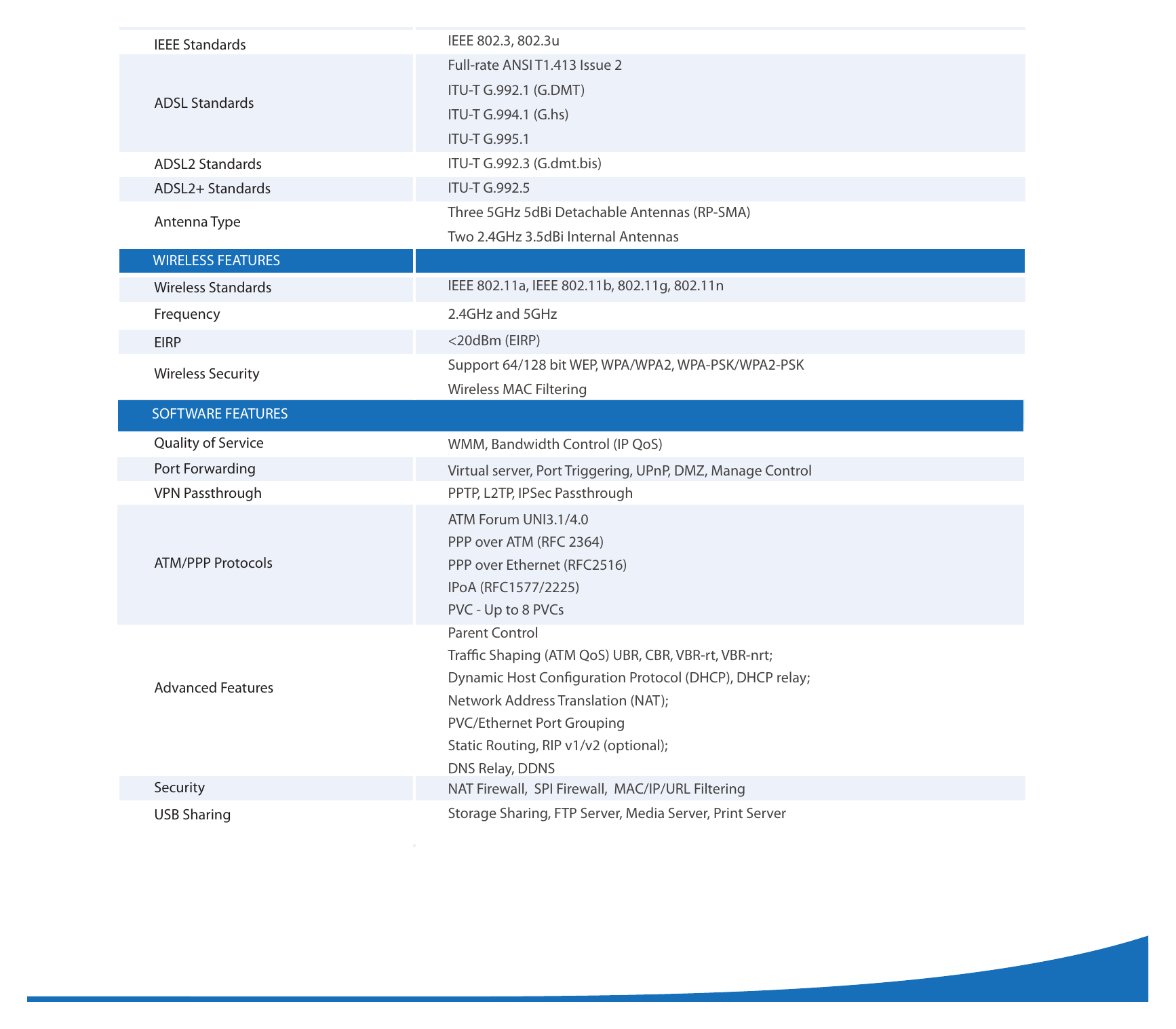 TD-W8980B-V1 外形尺寸圖 詳見圖示｜Unit: mm