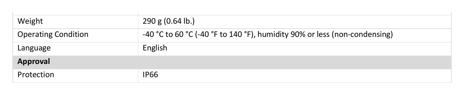 THC-B120-M 外形尺寸圖 165 mm × 62 mm × 58 mm (6.50