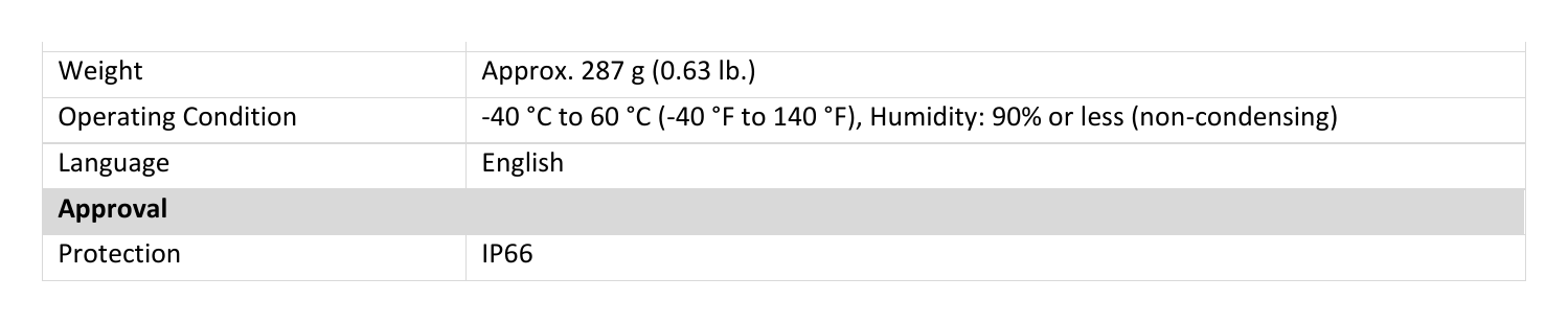 THC-B123-M 外形尺寸圖 165 mm × 62 mm × 58 mm (6.50