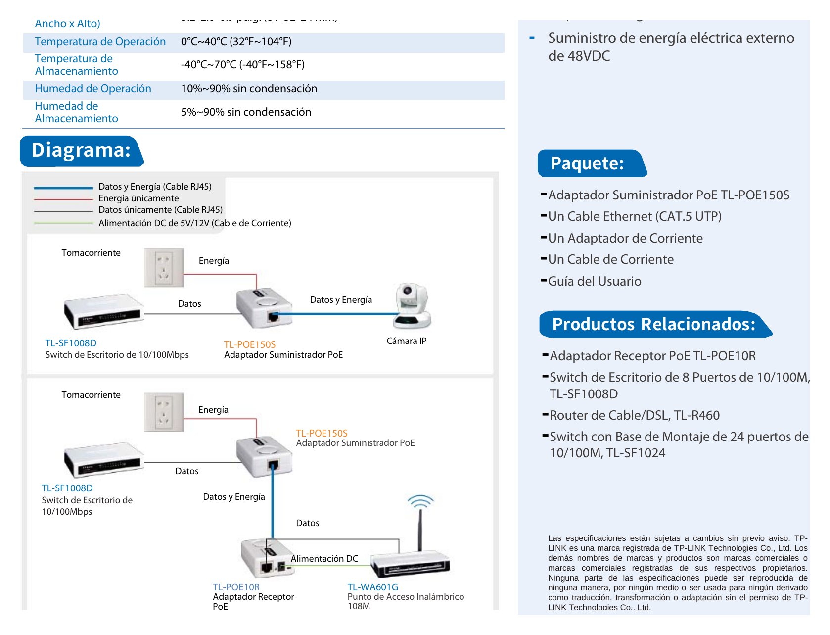 TL-POE150S-V3 外形尺寸圖 詳見圖示|Unit: mm