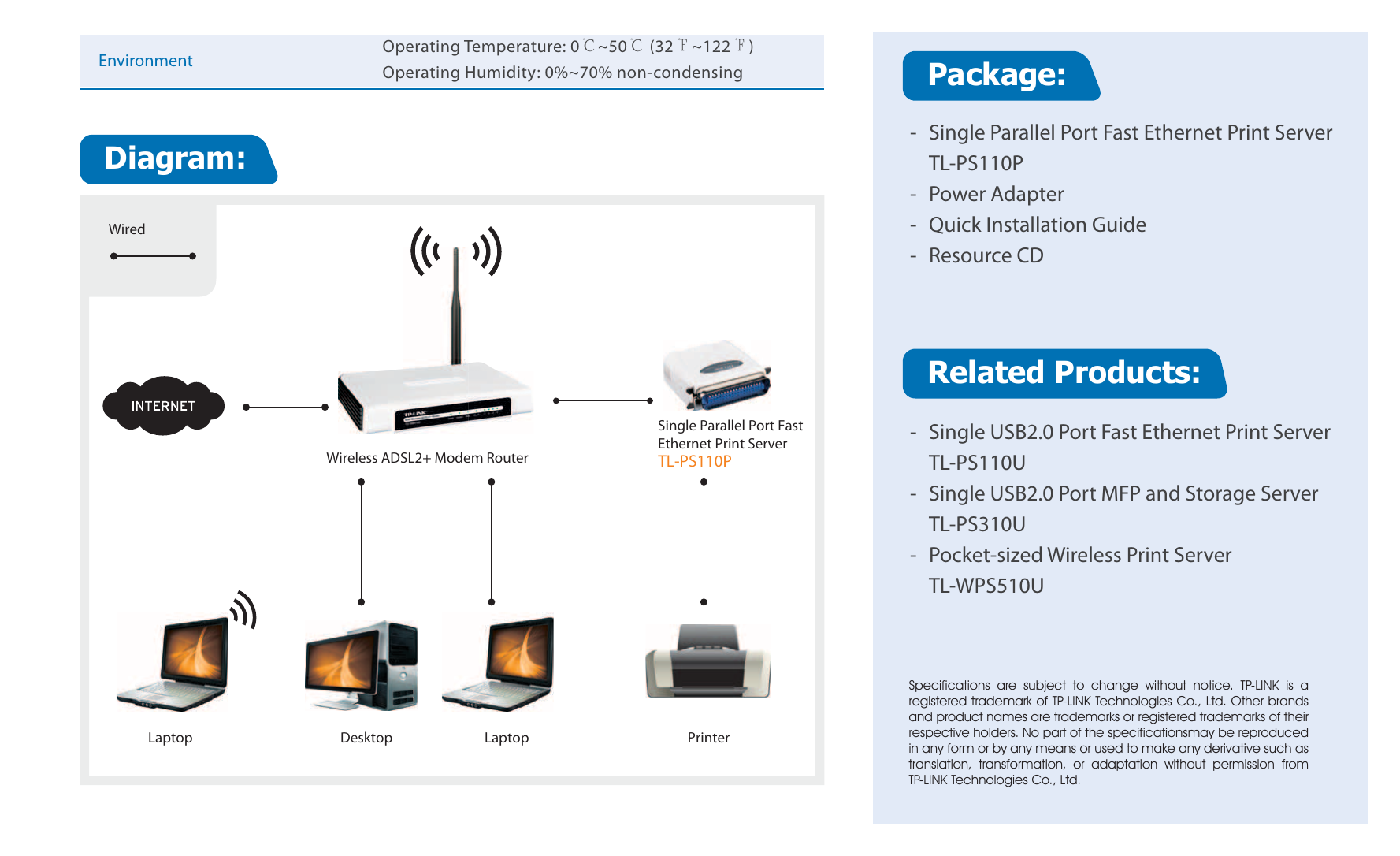 TL-PS110P 外形尺寸圖 59×52×22 mm Operating Temperature: 0℃~50℃ (32℉~122℉)｜Unit: mm