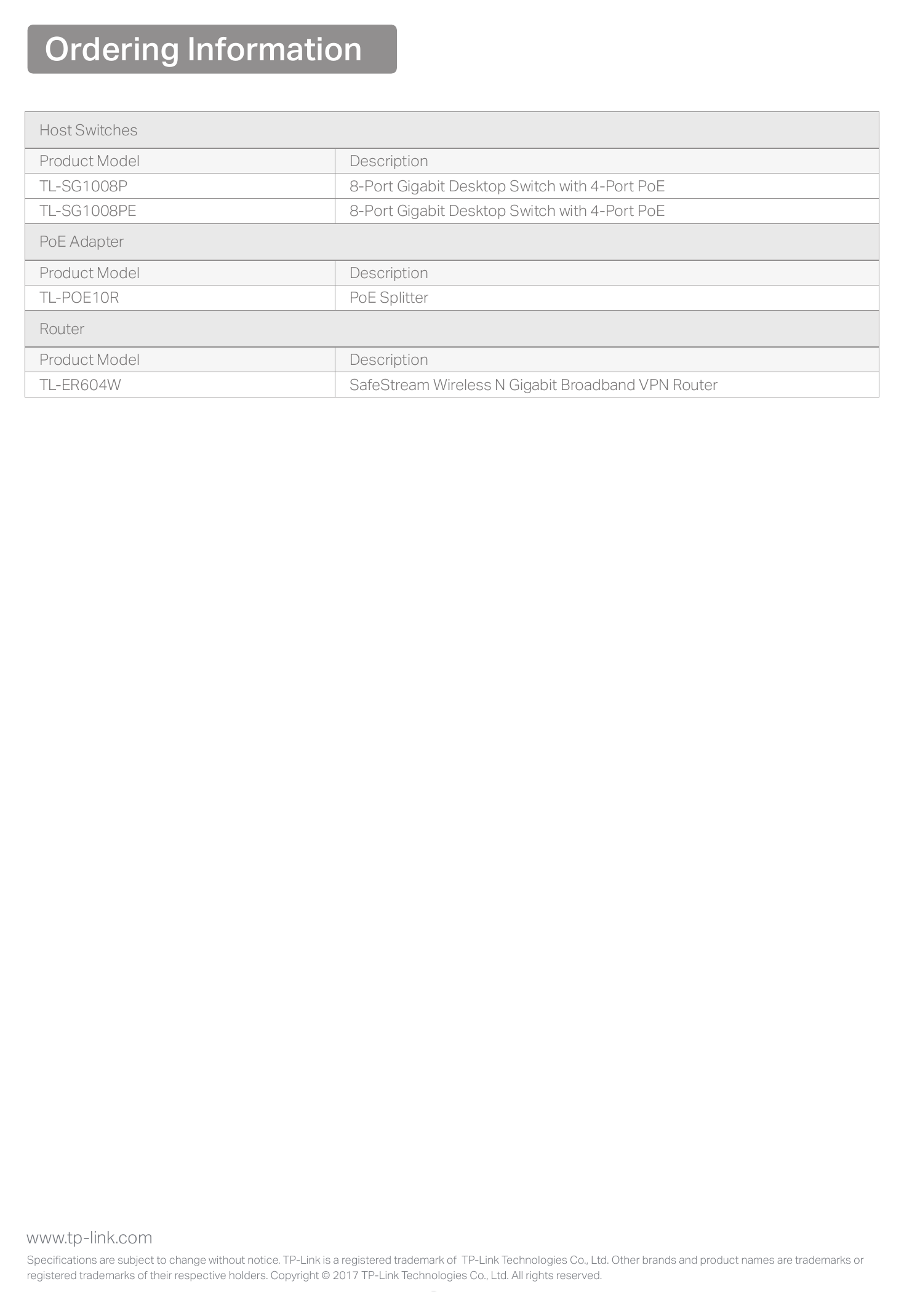 TL-SG1008P(UN)-V3 外形尺寸圖 6.7x3.9x1.1in.(171x98x27mm)｜Unit: mm