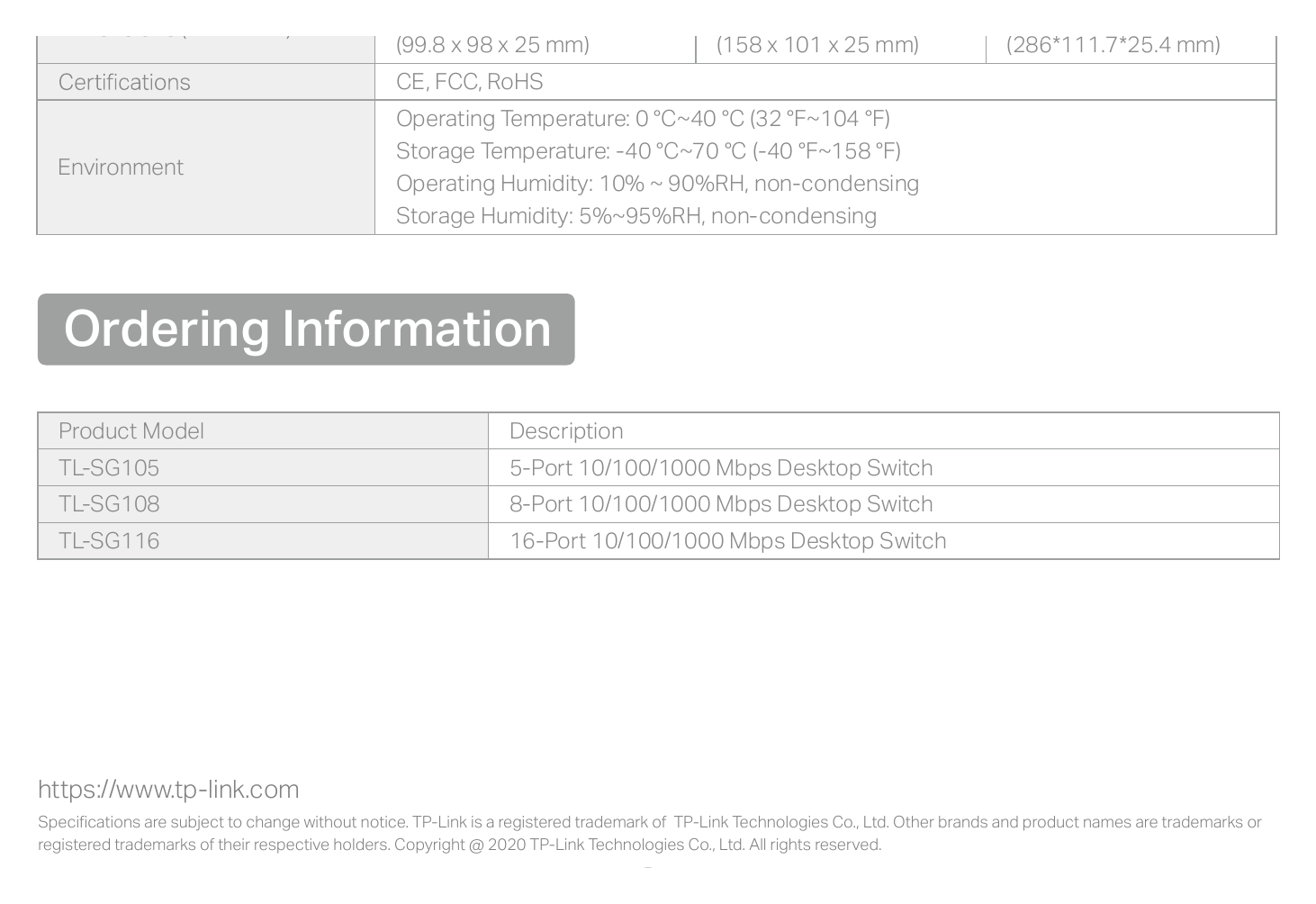 TL-SG105-6.0&-108-&-116(UN) 外形尺寸圖 詳見圖示｜Unit: mm