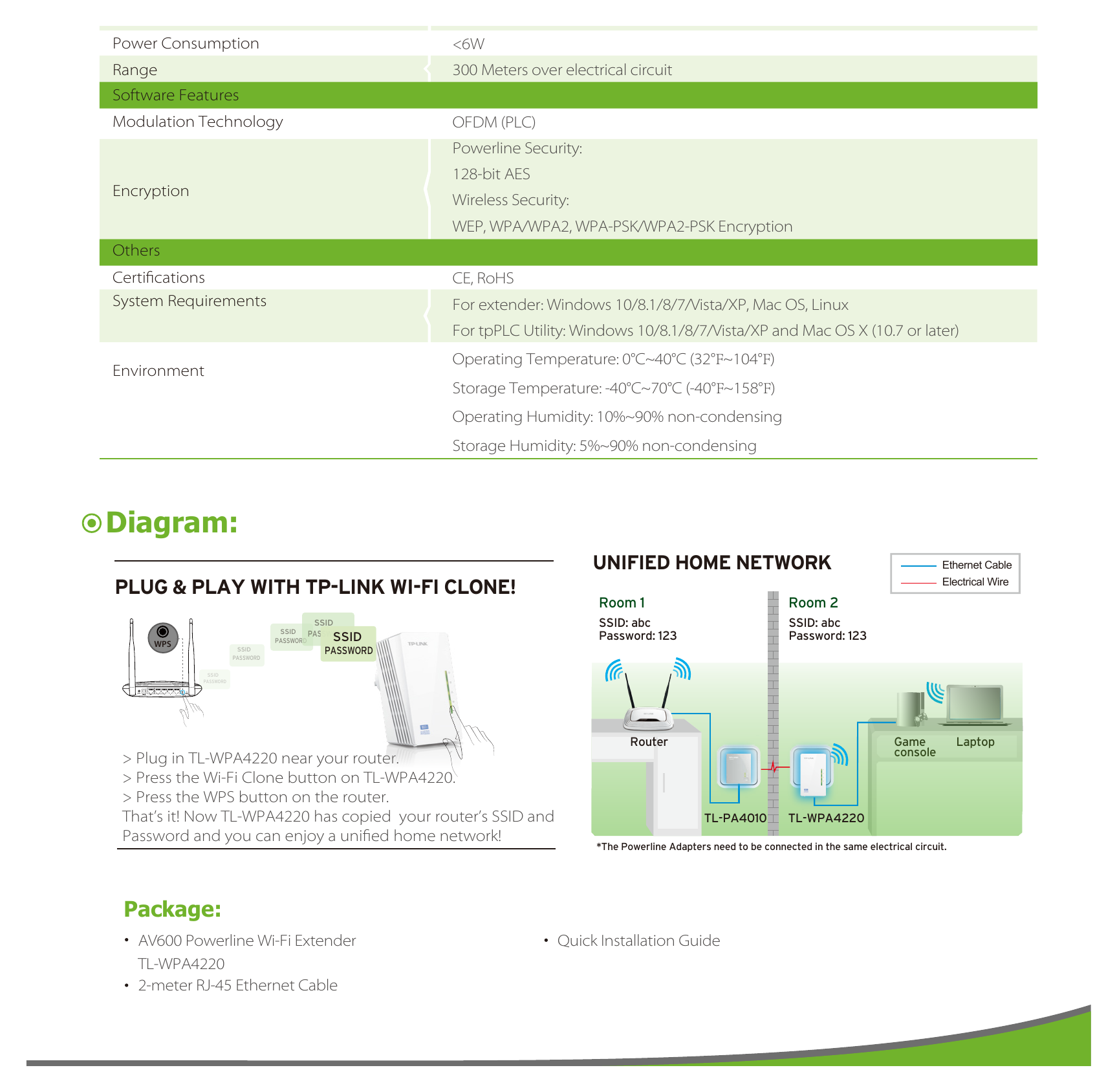 TL-WPA4220-(UK)-V1.20 外形尺寸圖 詳見圖示｜Unit: mm