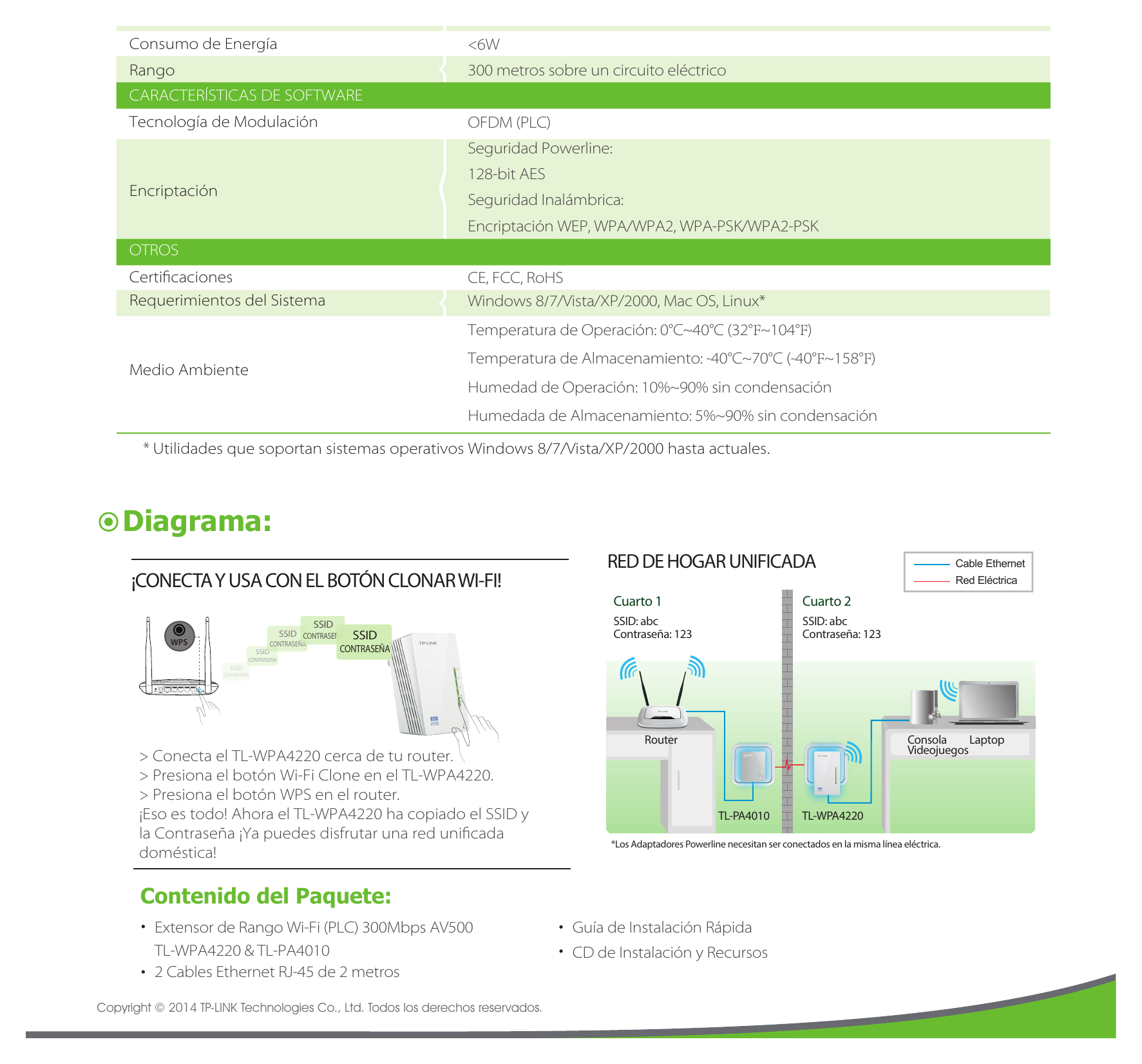 TL-WPA4220KIT-1.0 外形尺寸圖 詳見圖示|Unit: mm