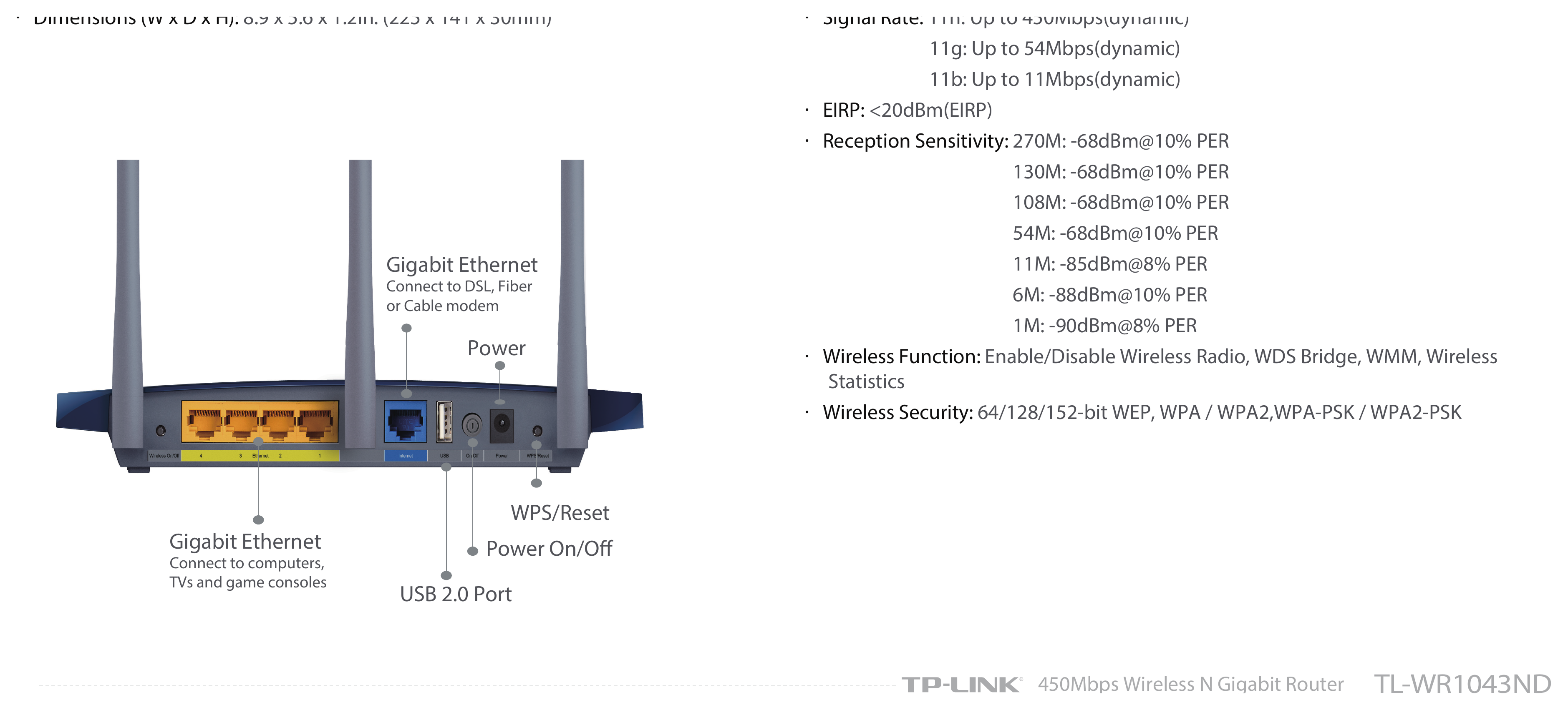 TL-WR1043ND 外形尺寸圖 詳見圖示|Unit: mm