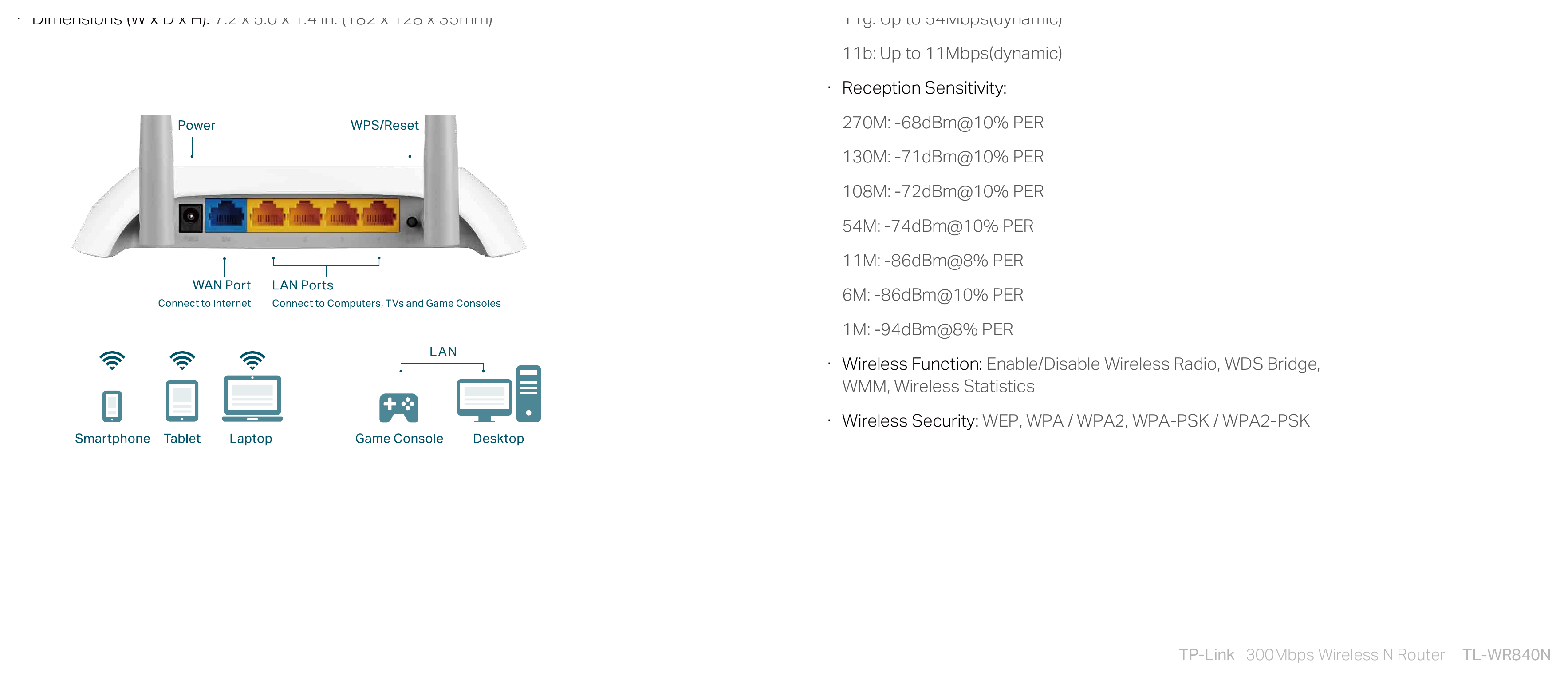 TL-WR840N%28EU%29-4.0 外形尺寸圖 詳見圖示｜Unit: mm