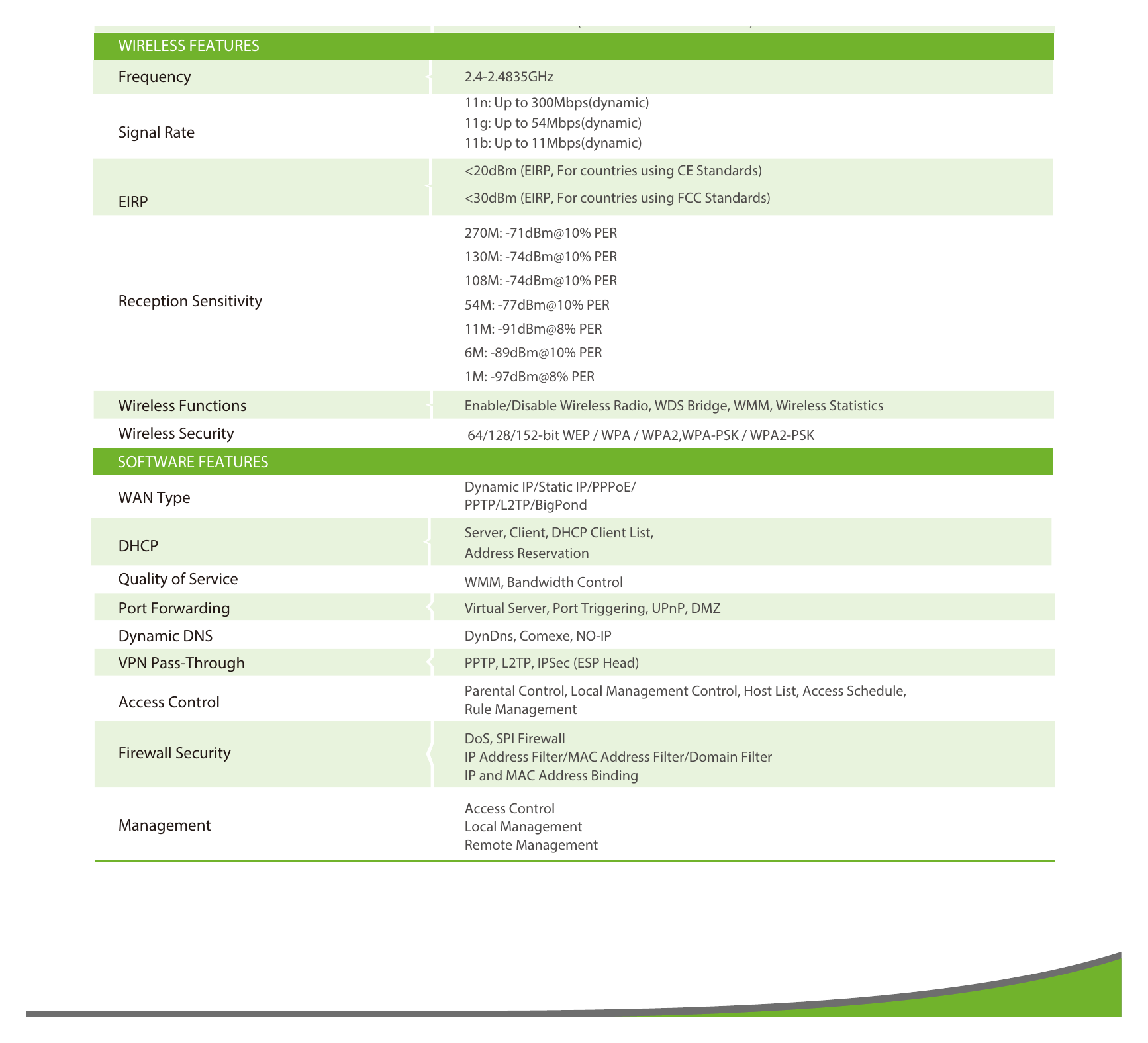TL-WR841HP-V1.2 外形尺寸圖 詳見圖示｜Unit: mm