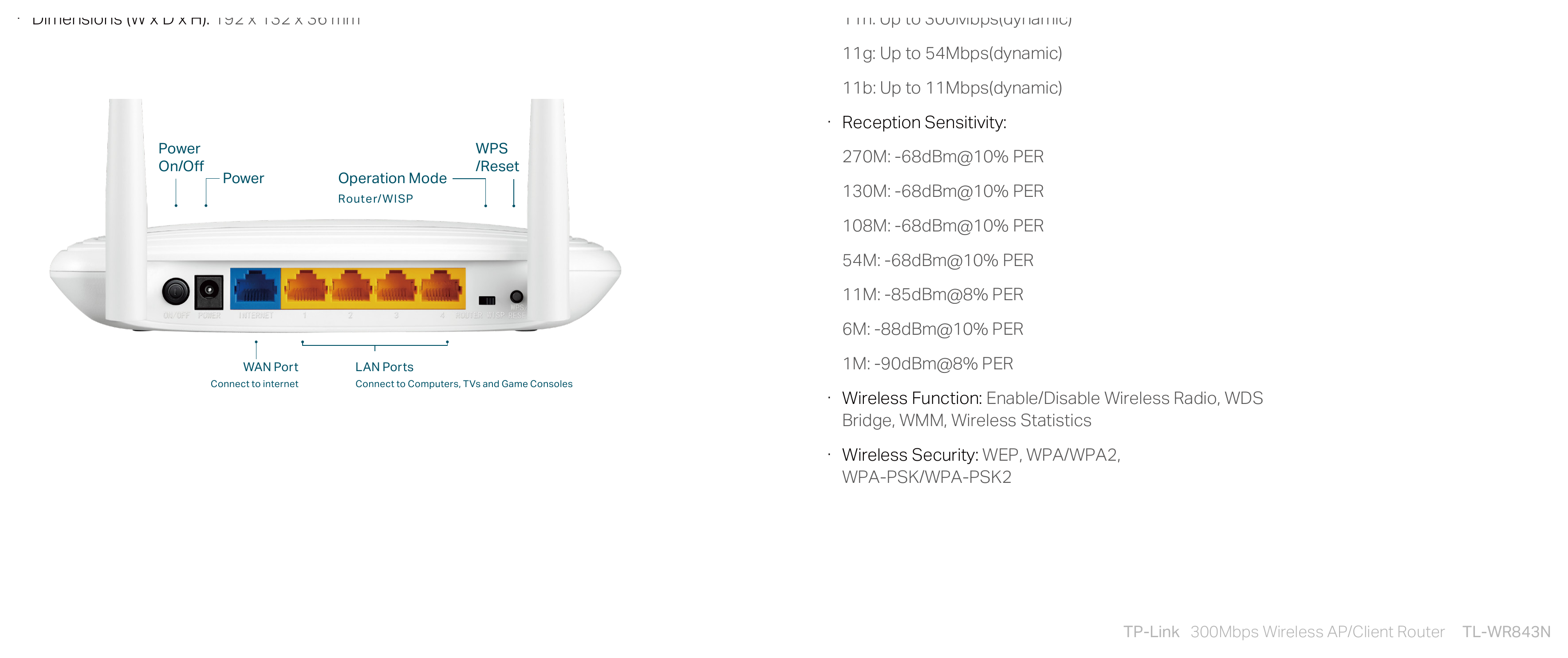 TL-WR843N(EU) 外形尺寸圖 詳見圖示｜Unit: mm