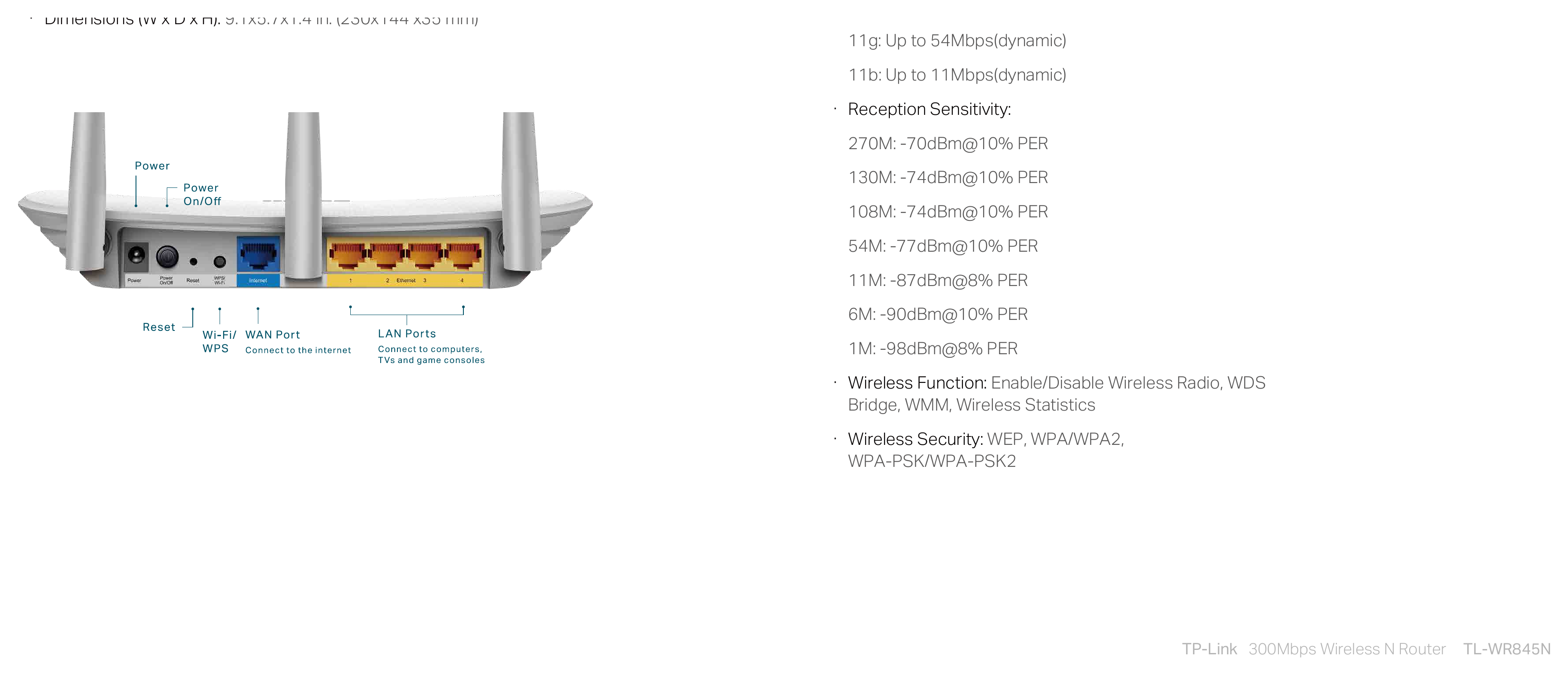 TL-WR845N(EU)(US)-V3 外形尺寸圖 詳見圖示|Unit: mm