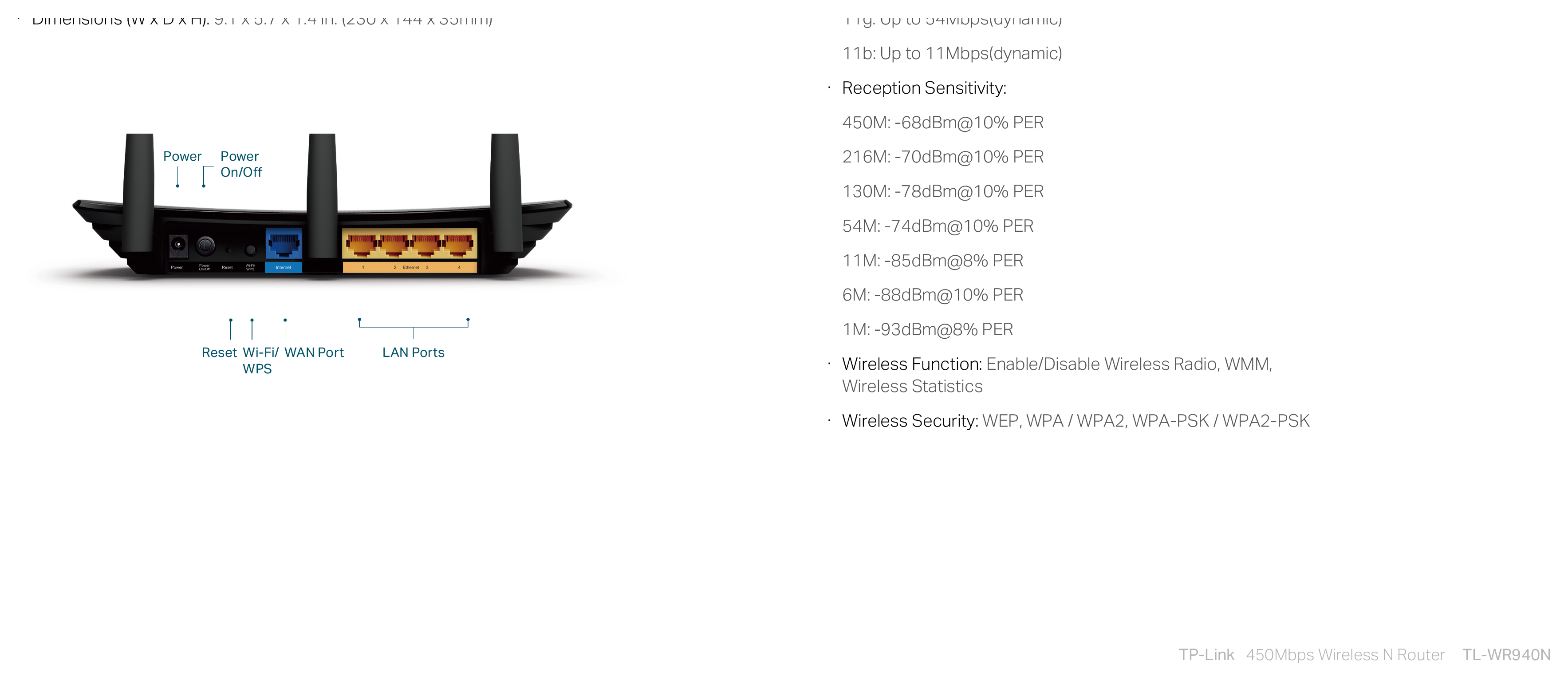 TL-WR940N(EU)6.0 外形尺寸圖 詳見圖示|Unit: mm
