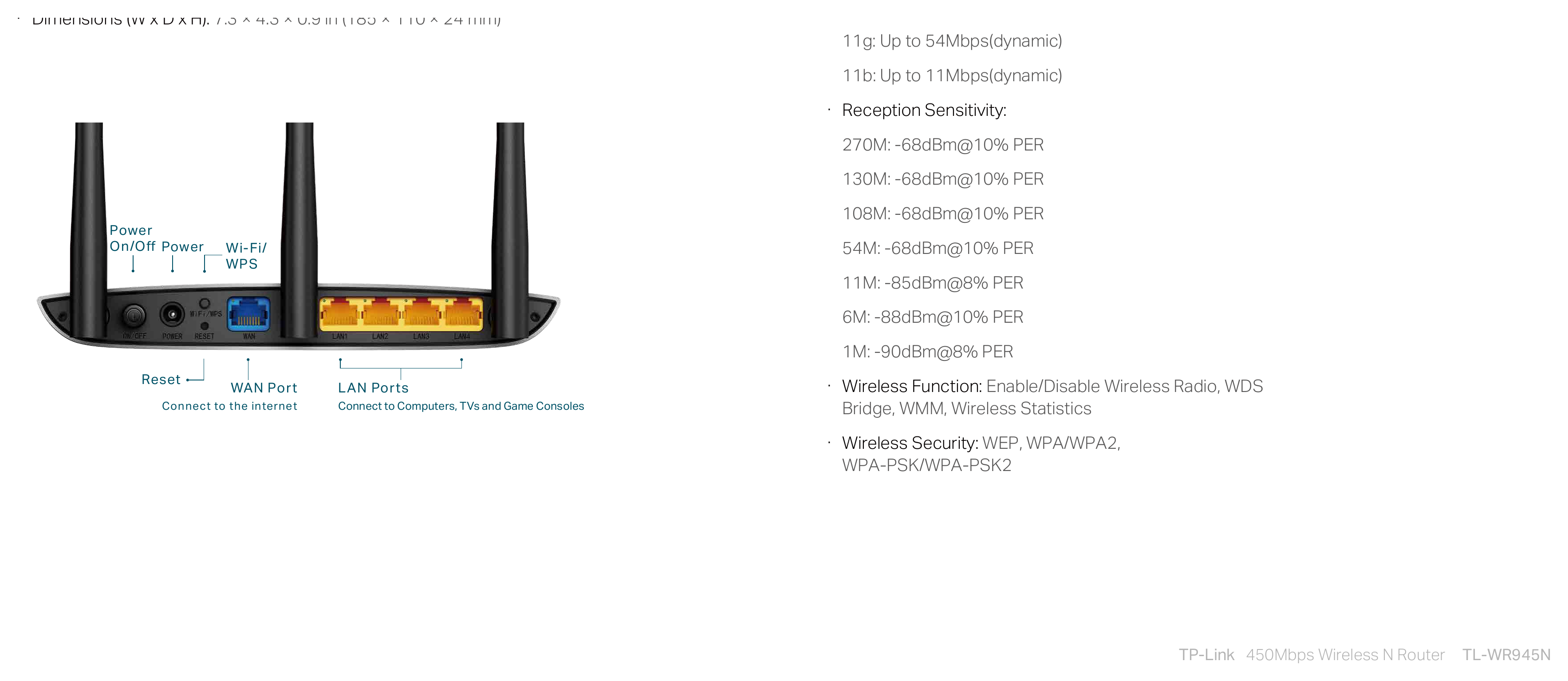TL-WR945N(EU)1.0 外形尺寸圖 詳見圖示|Unit: mm