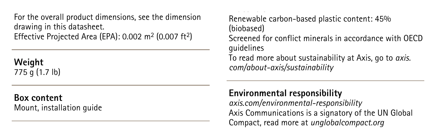 TP3005-E 外形尺寸圖 Materials|Unit: mm