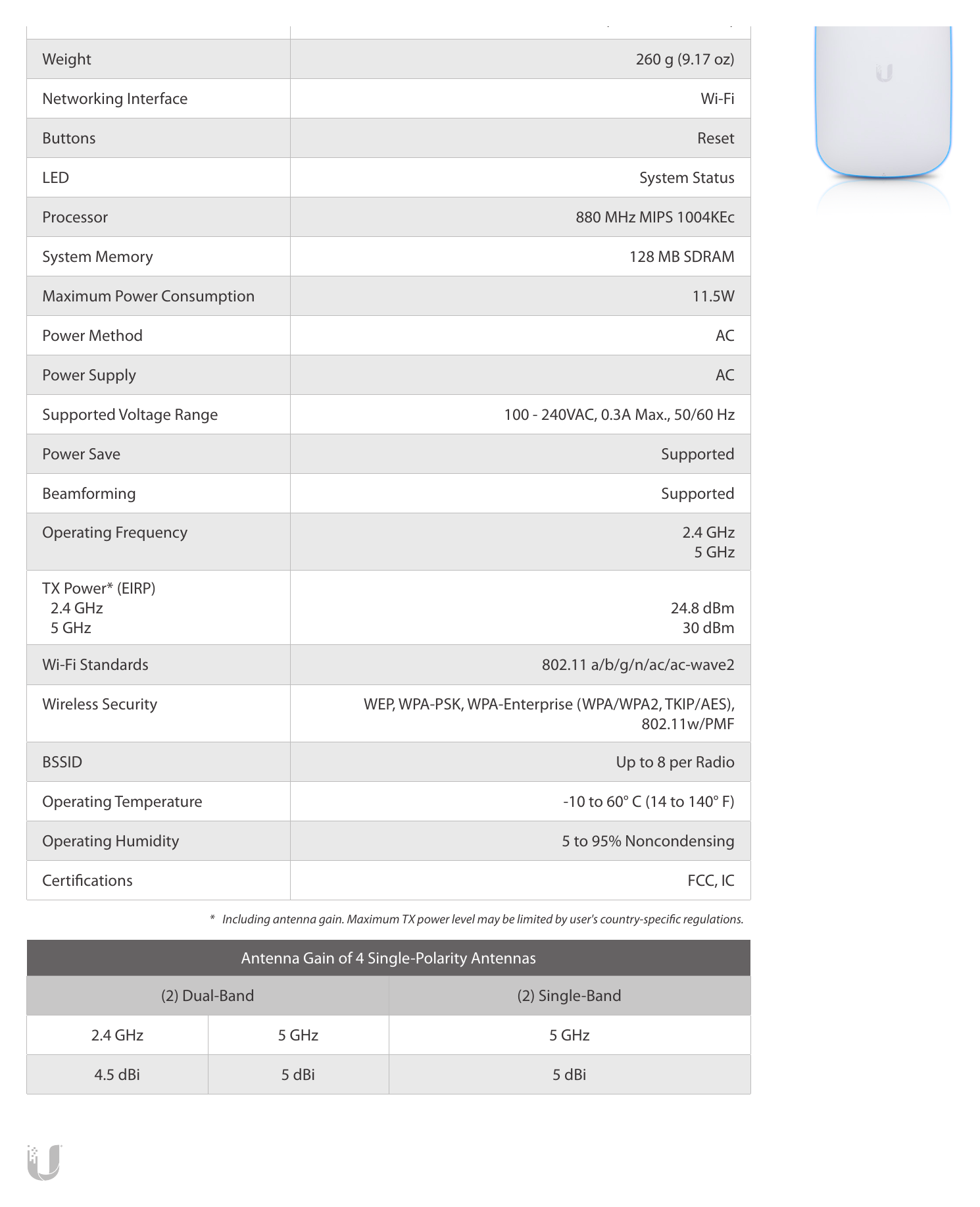UAP-BEACONHD 外形尺寸圖 169.7 x 112.15 x 32.2 mm (6.68 x 4.42 x 1.27")｜重量 260 g (9.17 oz)｜Unit: mm