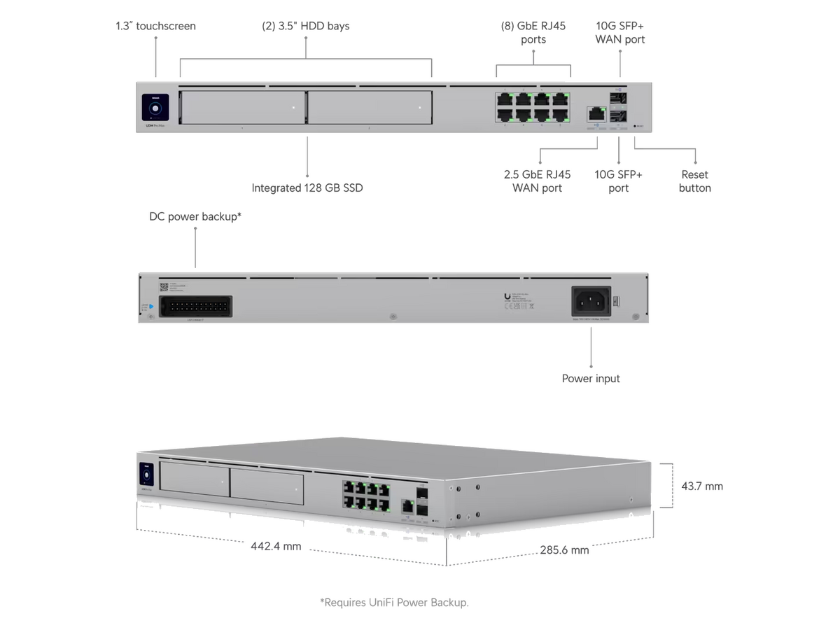 UDM-Pro-Max UniFi Dream Machine Pro Max 企業級網絡主機 產品圖片