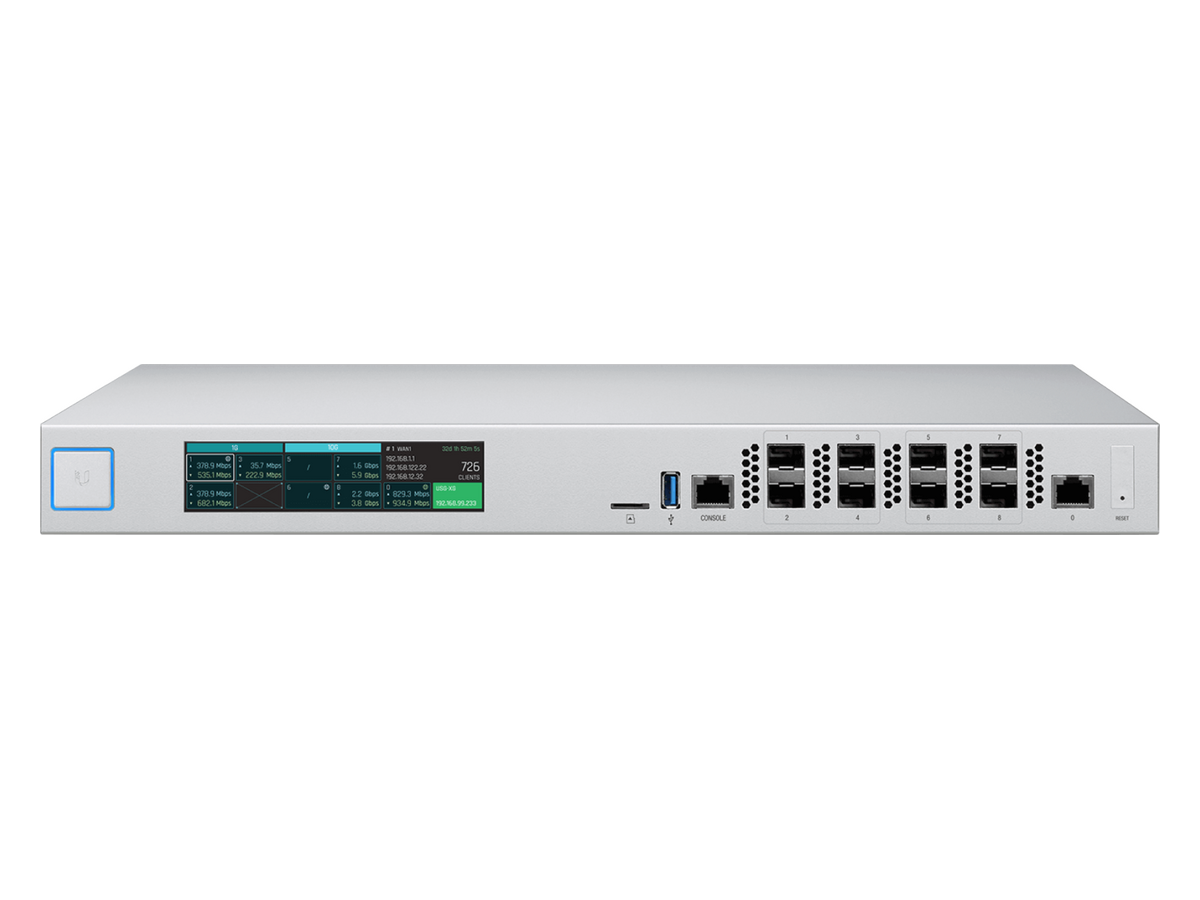UGW8 Ubiquiti UniFi USG Pro 產品圖片