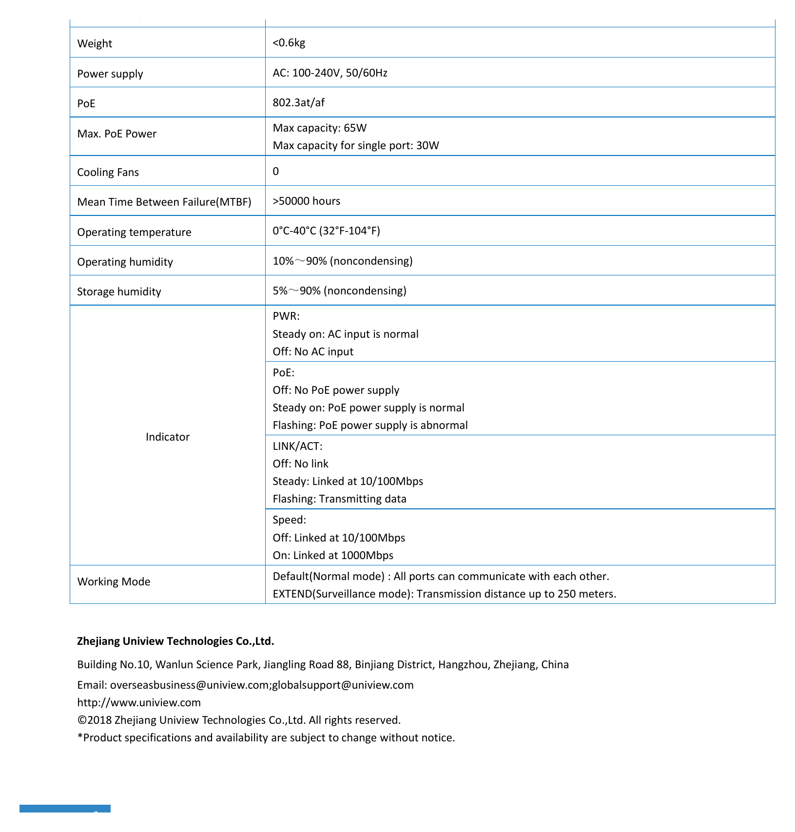 UNV-NSW2010-6T-POE-IN-SWITCH 外形尺寸圖 詳見圖示｜Unit: mm