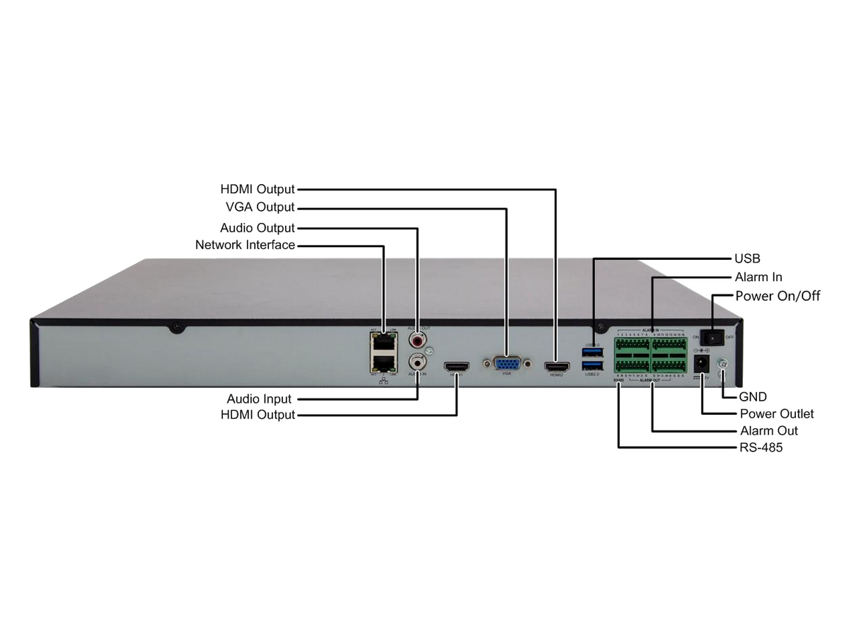 UNV-NVR304-E-B-SERIES Uniview Network Video Recorder 產品圖片