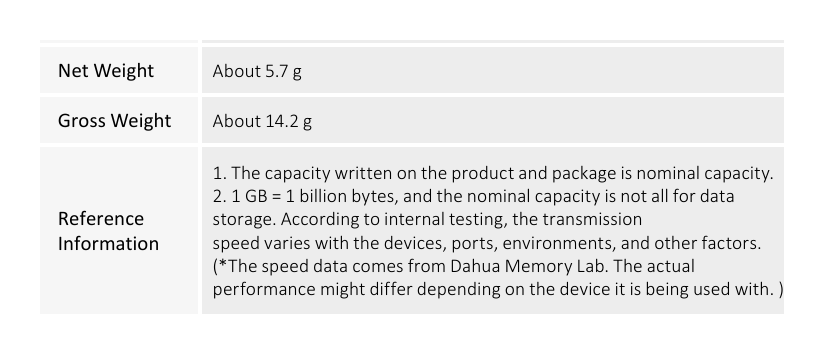 USB-U106-20-4GB 外形尺寸圖 詳見圖示｜Unit: mm
