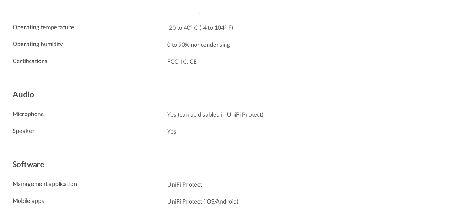 UVC-G4-INS-DS 外形尺寸圖 81.6 x 50 x 47.2 mm (3.21 x 1.97 x 1.86")｜重量 Without mount: 125 g (4.41 oz) With mount: 163 g (5.75 oz)｜Unit: mm