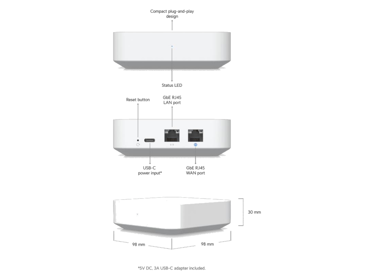 UXG-LITE 千兆網絡安全閘道器 產品圖片