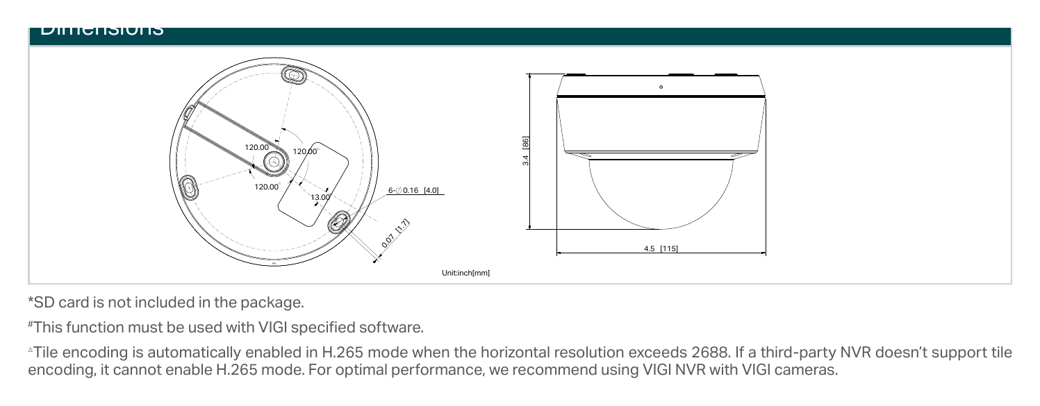 VIGI-C250 外形尺寸圖 詳見圖示｜Unit: mm
