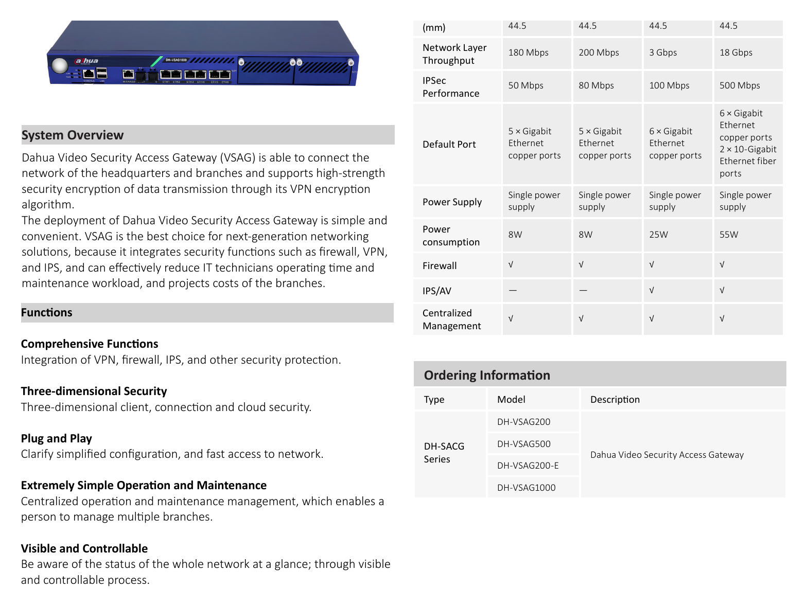 VSAG200-E 外形尺寸圖 175 × 275 × 175 × 275 × 300 × 430 × 400 × 430 × (mm) 44.5 44.5 44.5 44.5｜Unit: mm