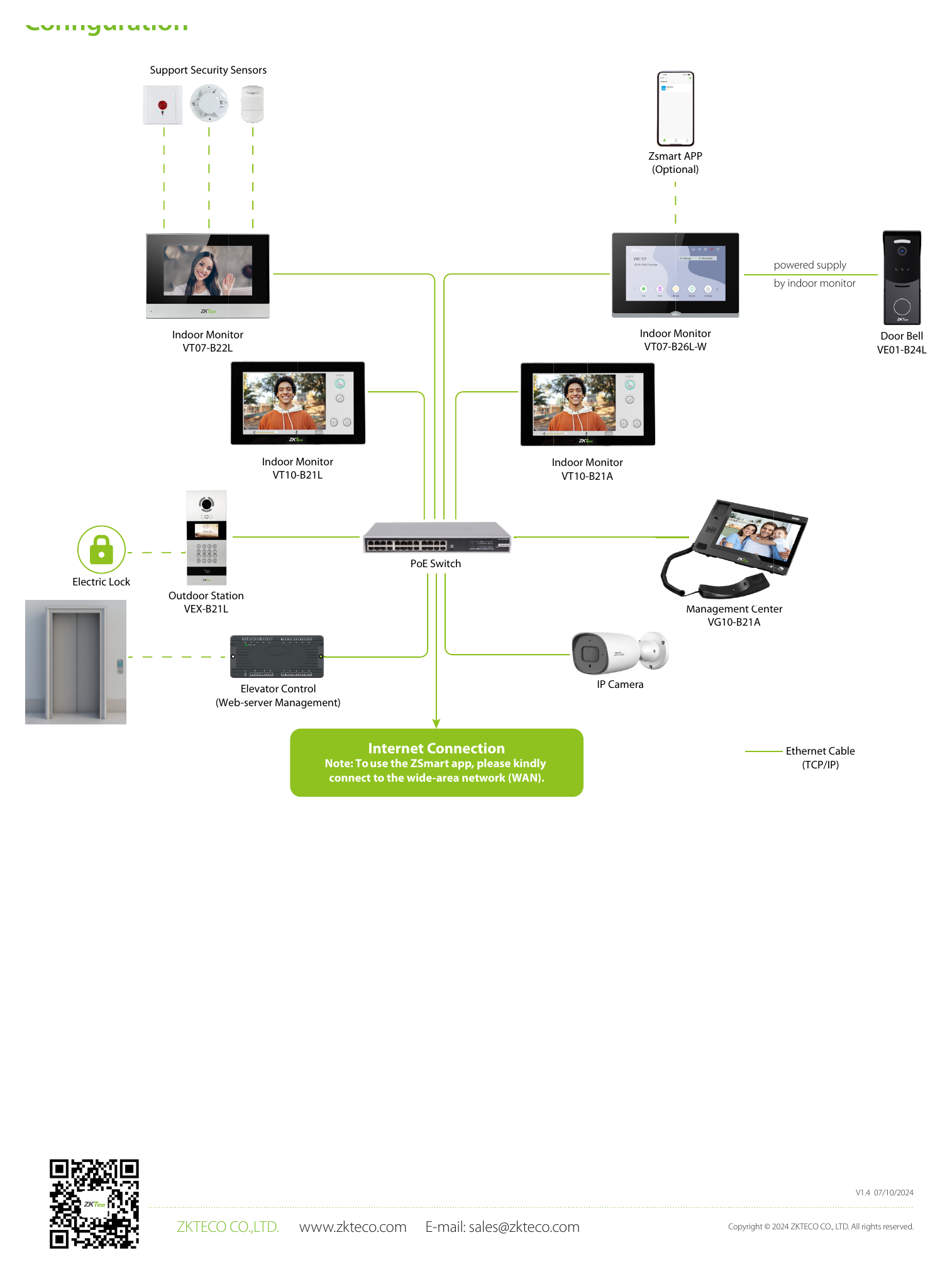 VT07-B26L-W 外形尺寸圖 195 x 130 x 14.5 mm SIP 2.0, UDP, TCP, RTP, RTSP, NTP, DNS, HTTP, DHCP, IPV4, ARP, ICMP｜Unit: mm