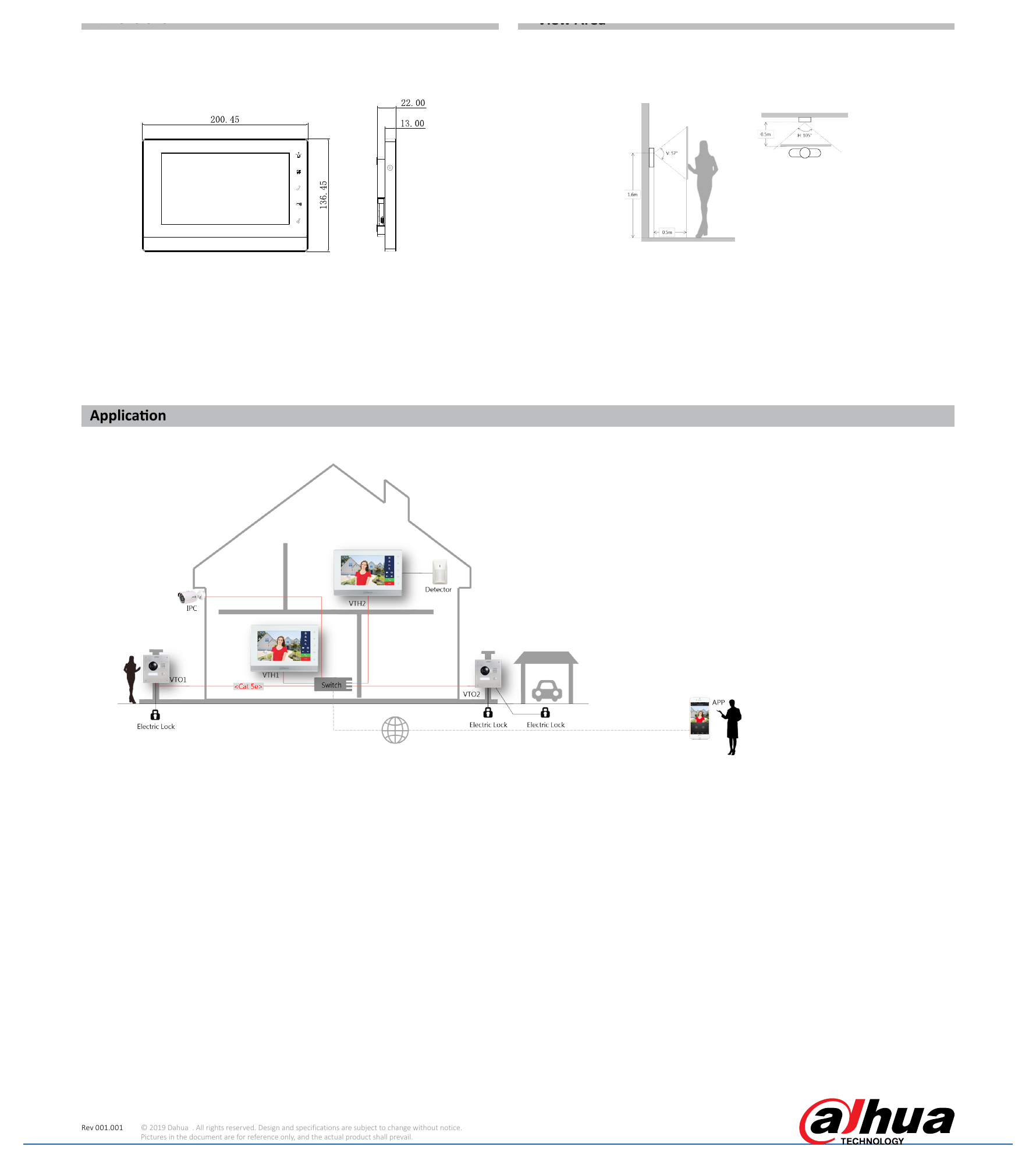 VTH1550CH-S2 外形尺寸圖 View Area Application｜Unit: mm