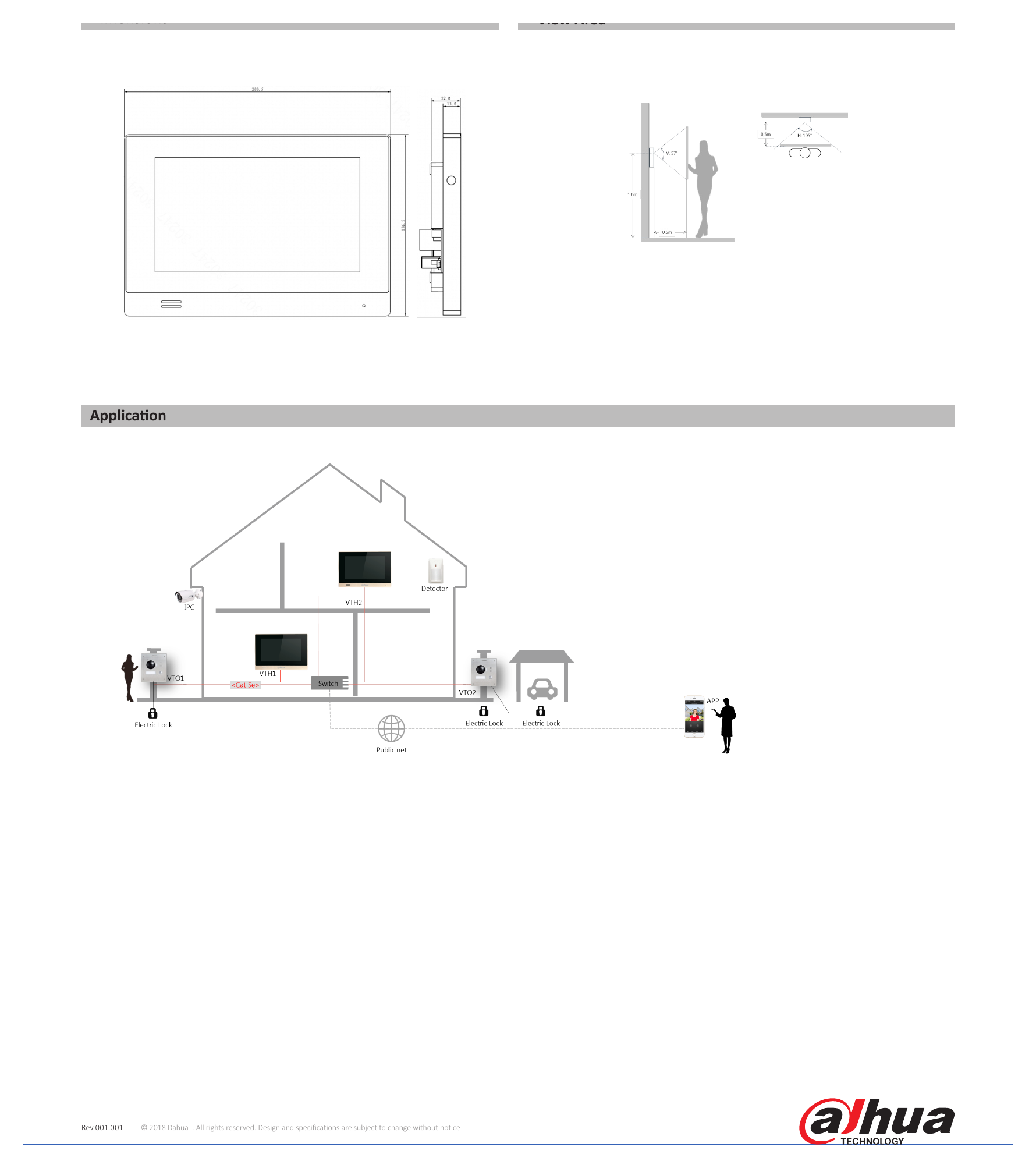 VTH1550CHM 外形尺寸圖 View Area Application｜Unit: mm