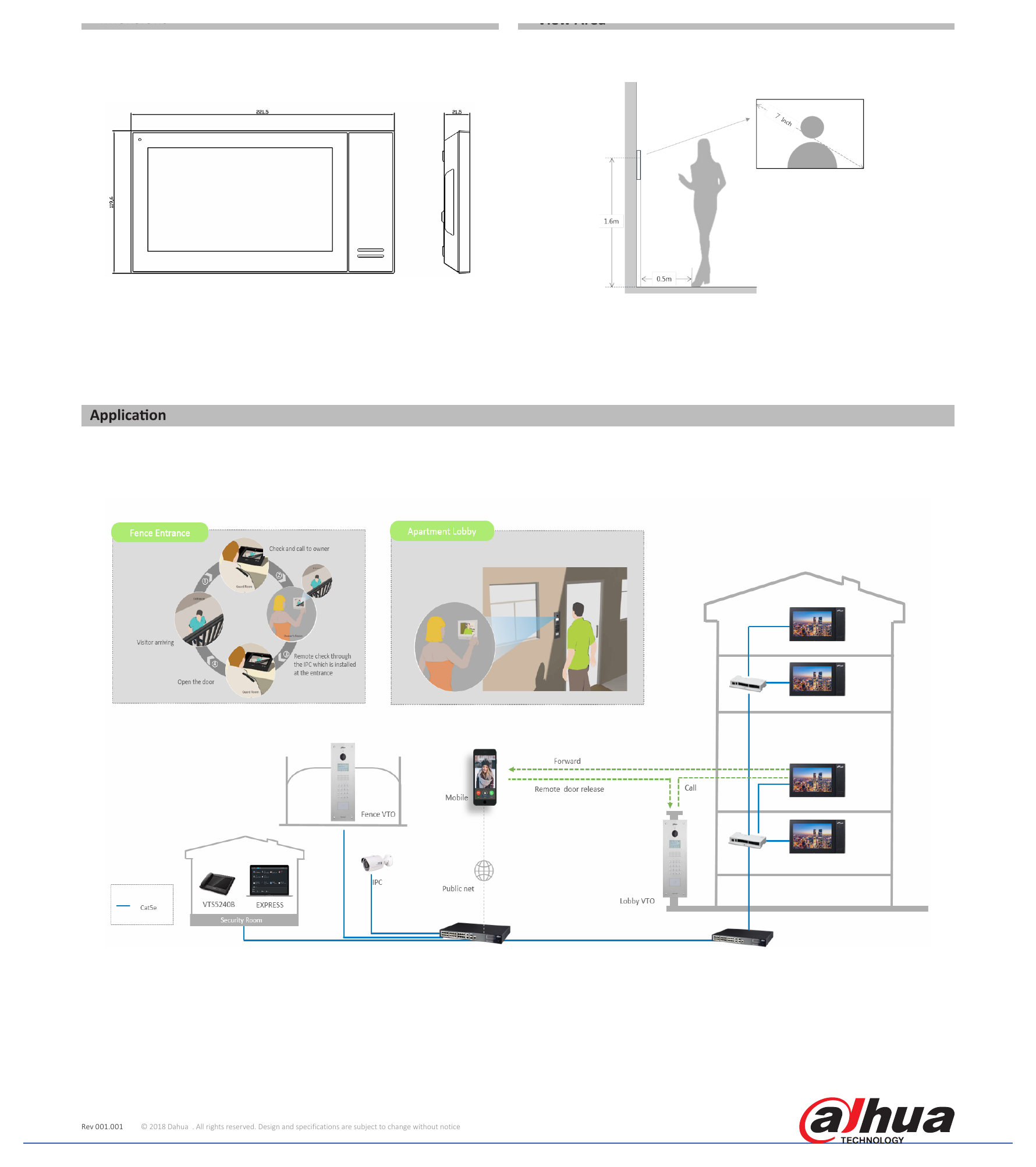VTH2421FBFW 外形尺寸圖 View Area Application｜Unit: mm