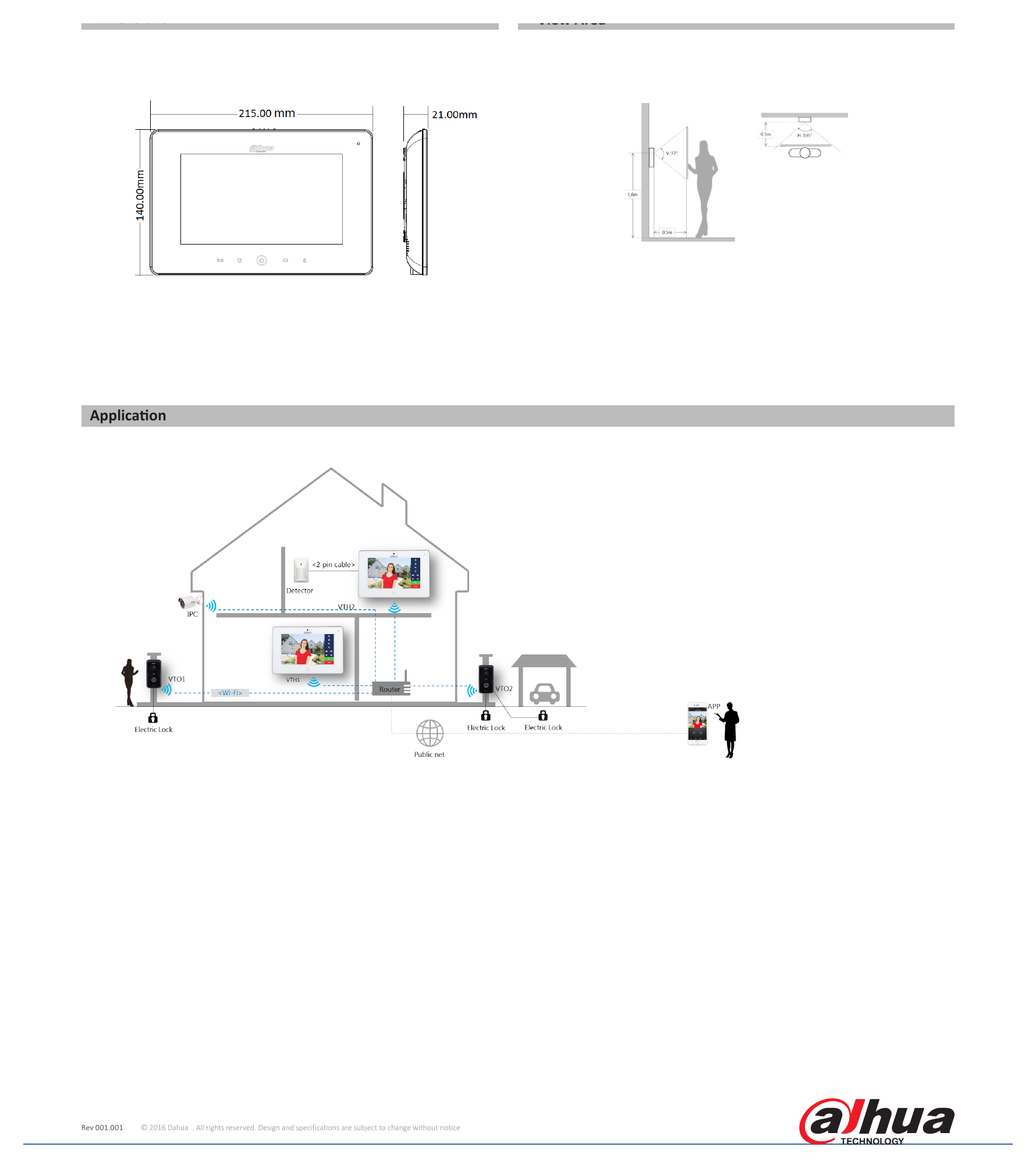 VTH5221D 外形尺寸圖 View Area Application｜Unit: mm