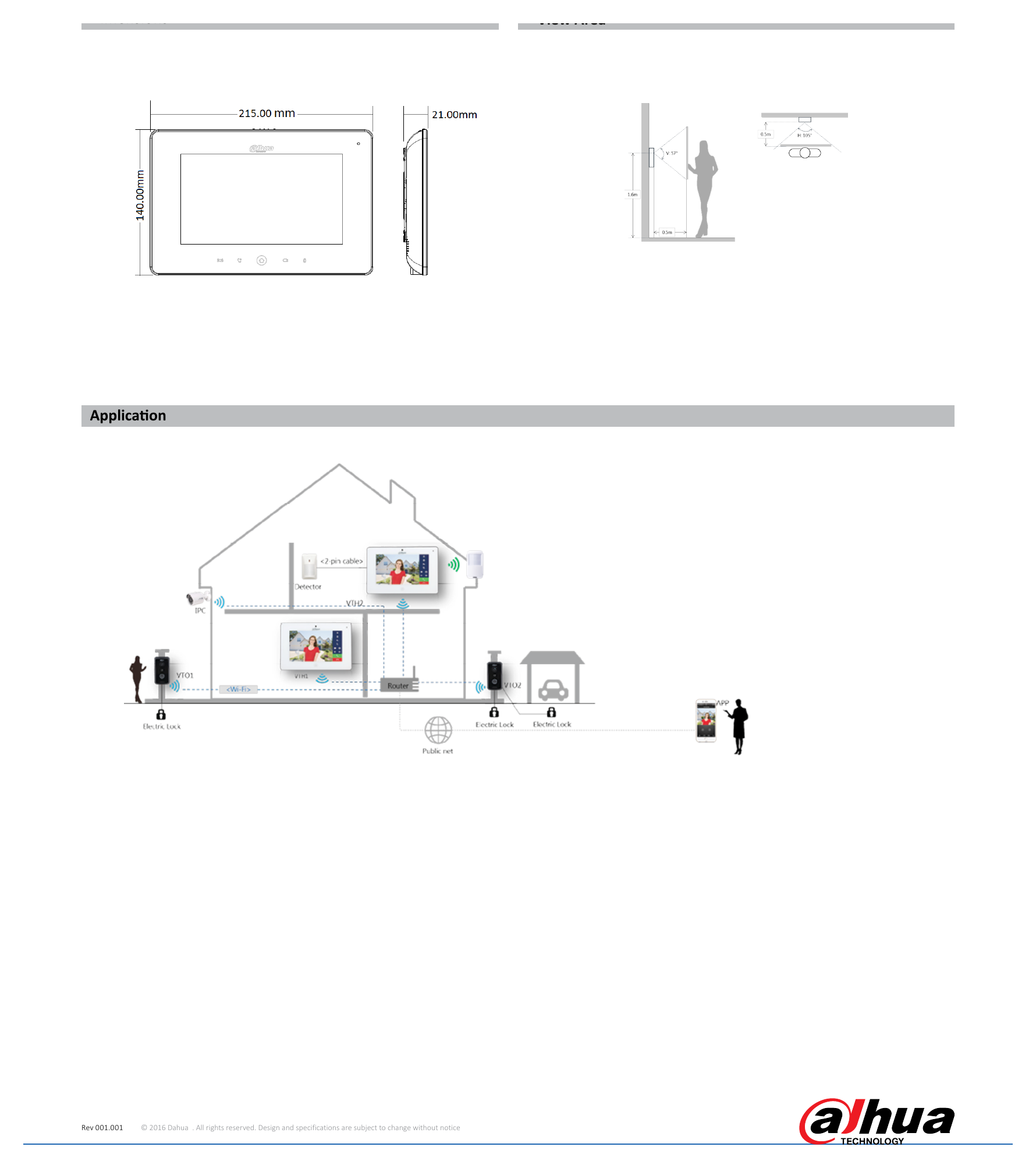 VTH5221DW-C-S1 外形尺寸圖 View Area Application｜Unit: mm