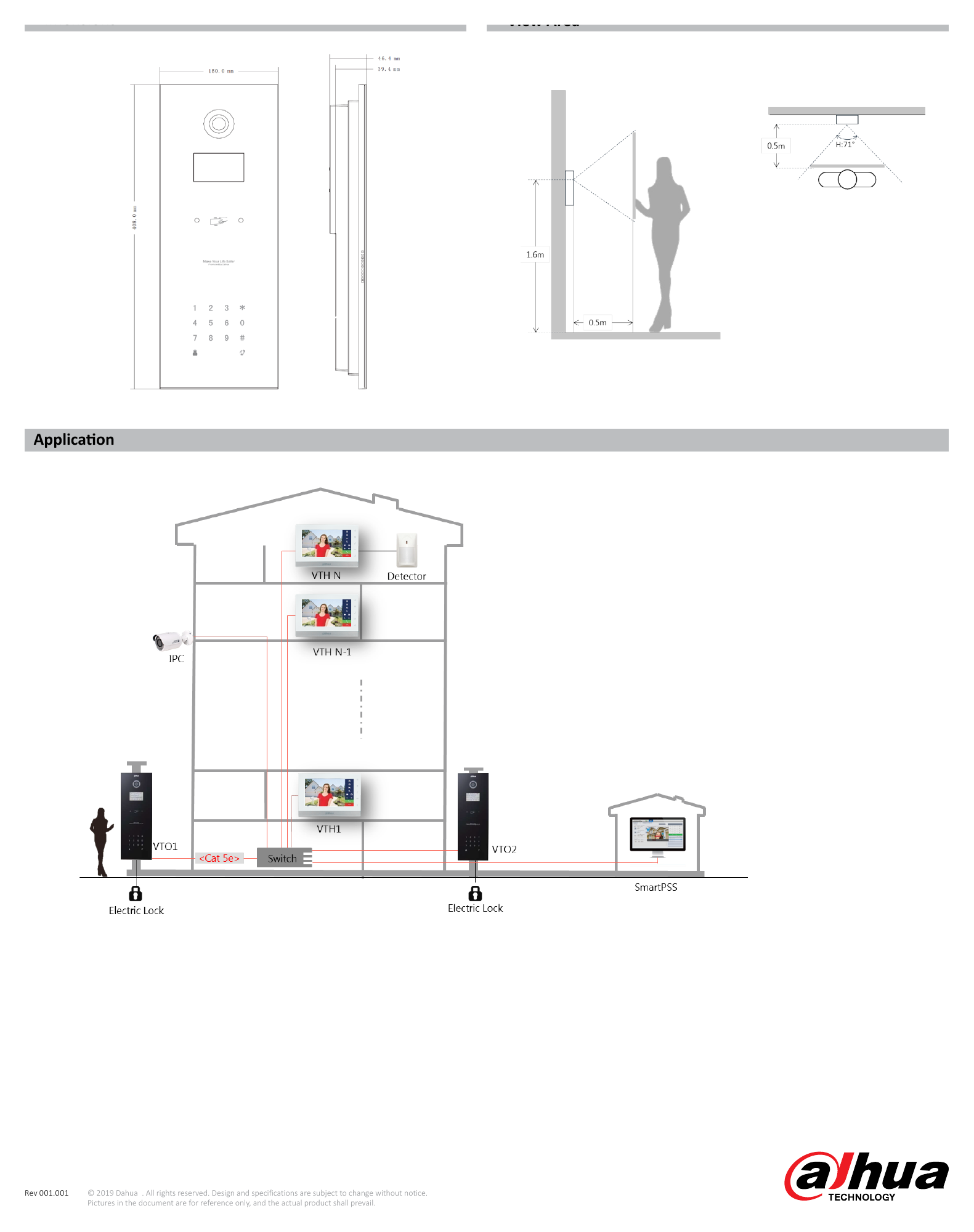 VTO1210B-X-S1 外形尺寸圖 View Area H:71° Application｜Unit: mm