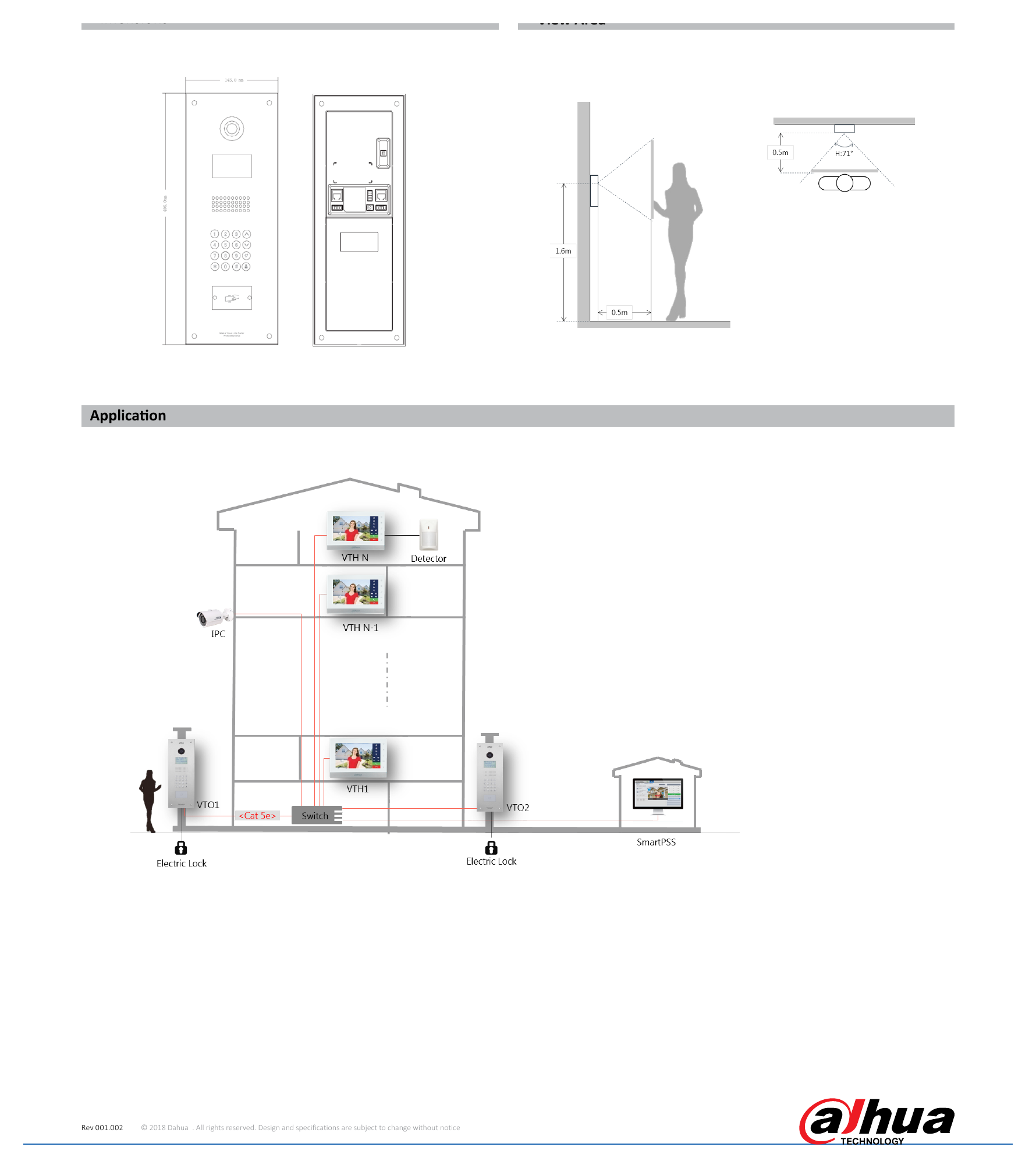 VTO1210C-X-S1 外形尺寸圖 View Area H:71° Application｜Unit: mm