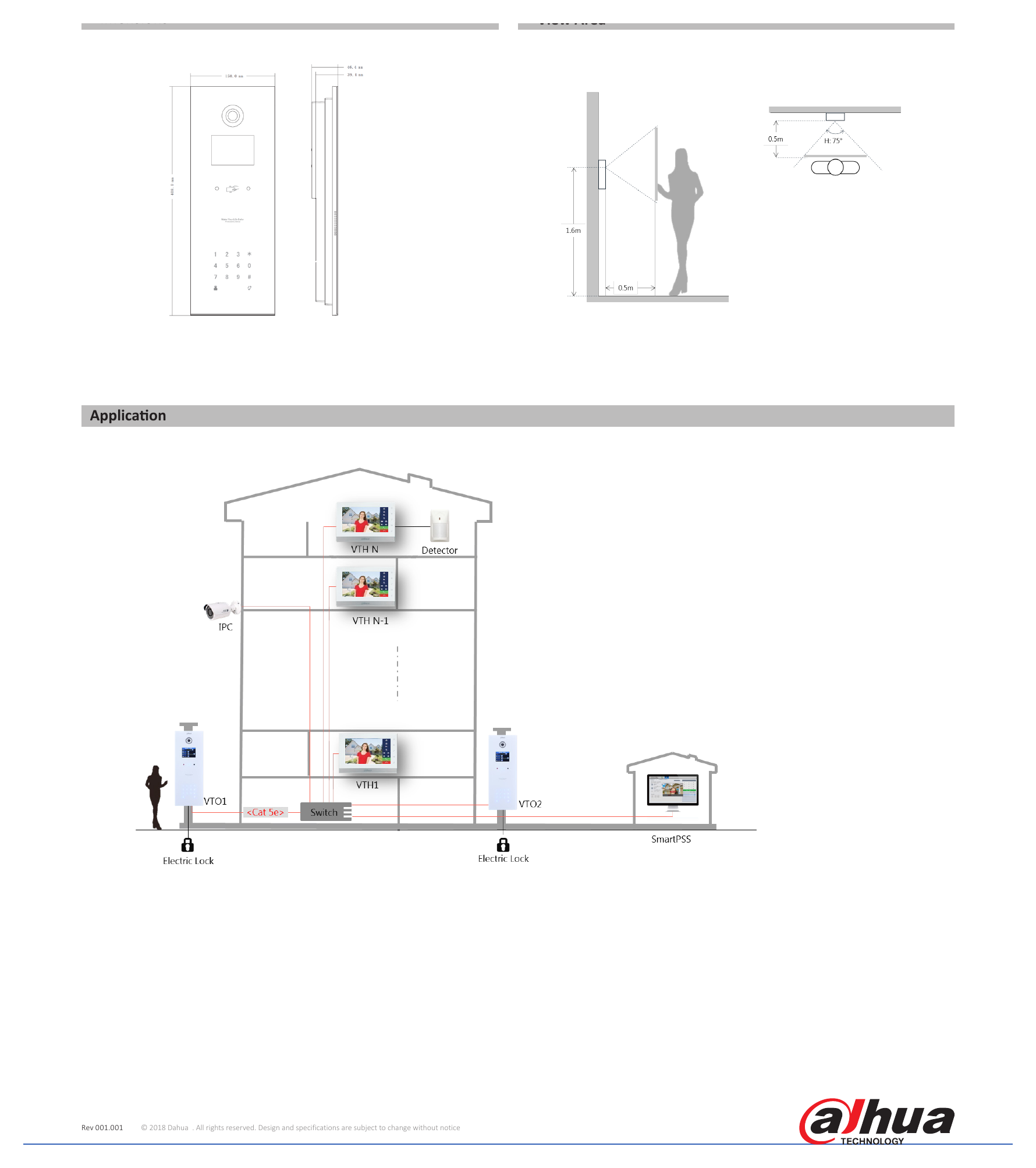 VTO1220BW 外形尺寸圖 View Area Application｜Unit: mm