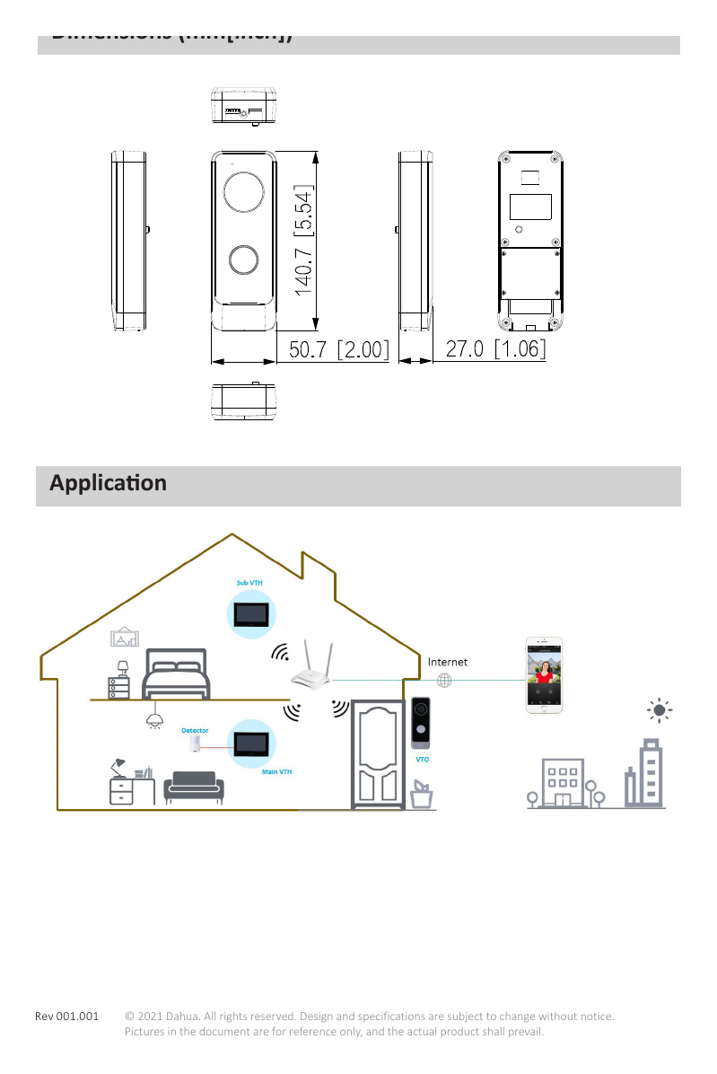 VTO1301R-W 外形尺寸圖 詳見圖示｜Unit: mm