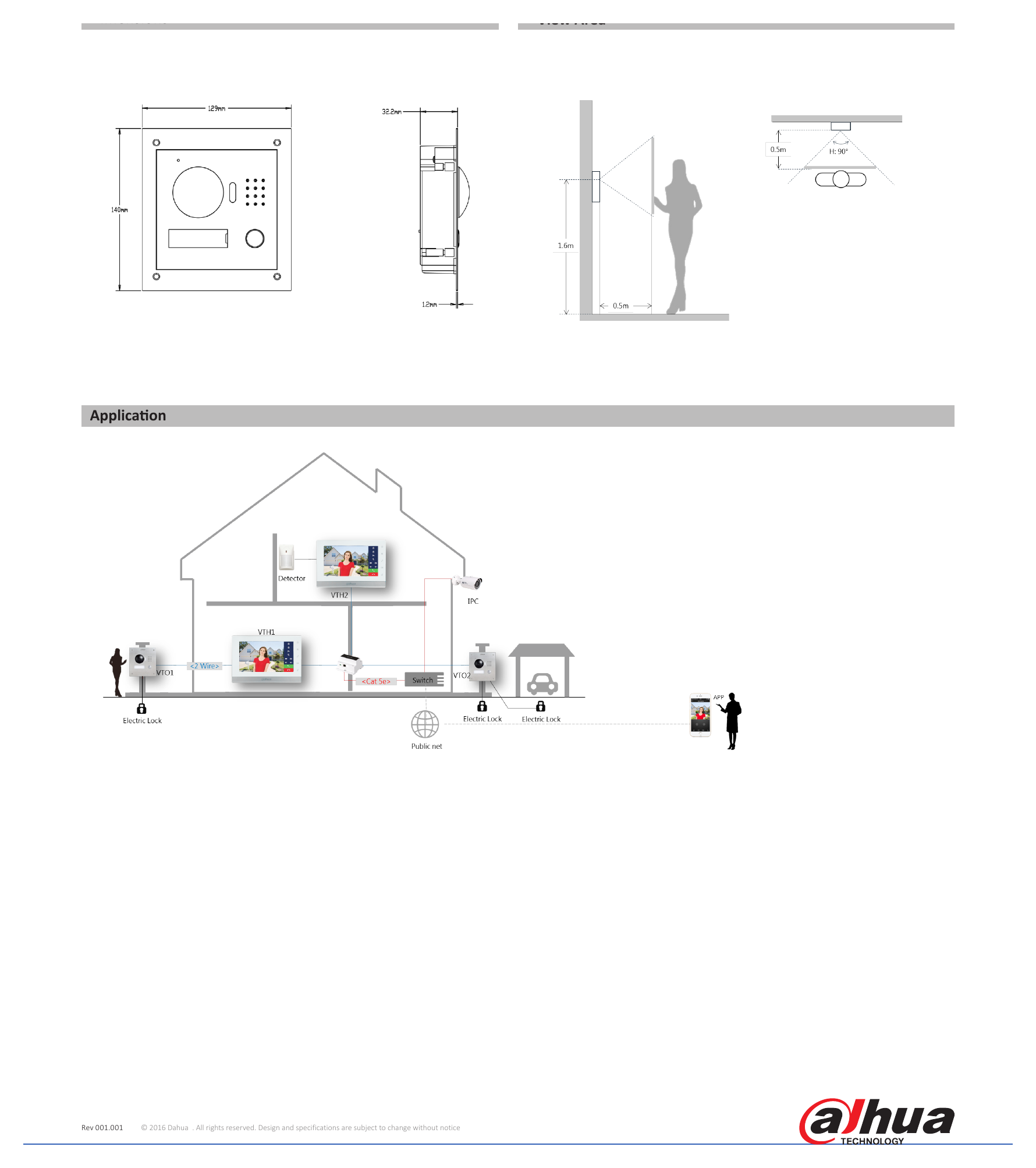 VTO2000A-2 外形尺寸圖 View Area Application｜Unit: mm