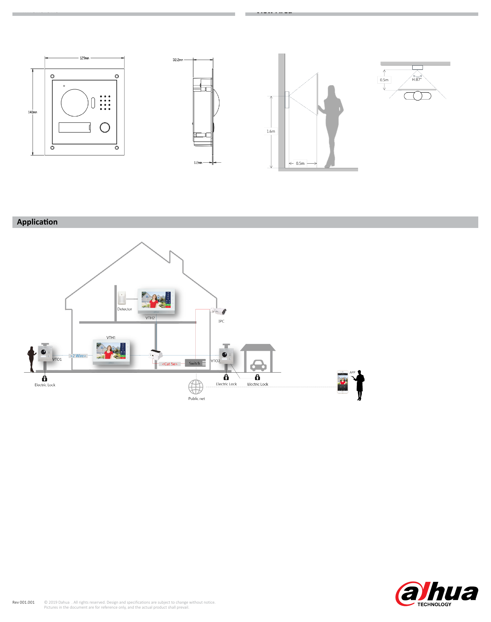 VTO2000A-2-S1 外形尺寸圖 View Area H:87° Application｜Unit: mm