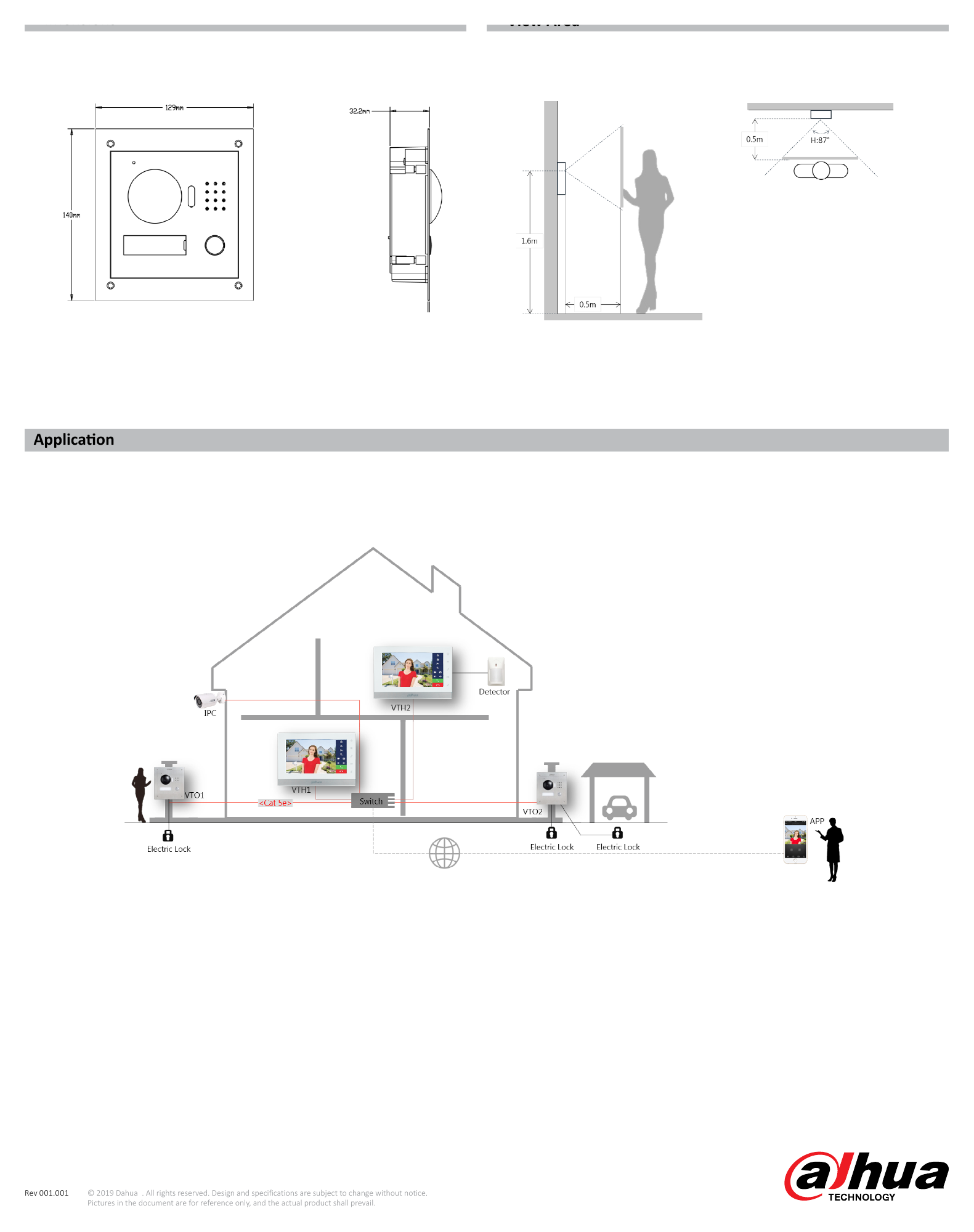 VTO2000A-S1 外形尺寸圖 View Area H:87° Application｜Unit: mm