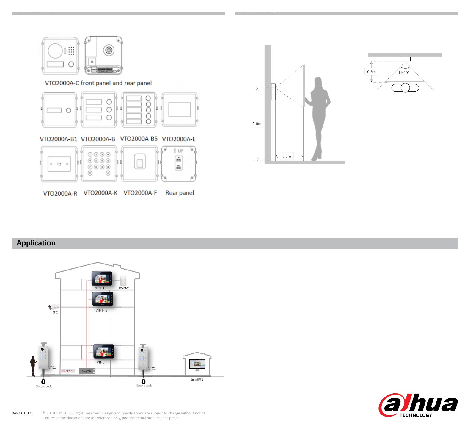 VTO2000A-X-SERIES 外形尺寸圖 110mm×120mm×24.9mm｜重量 0.27Kg｜Unit: mm
