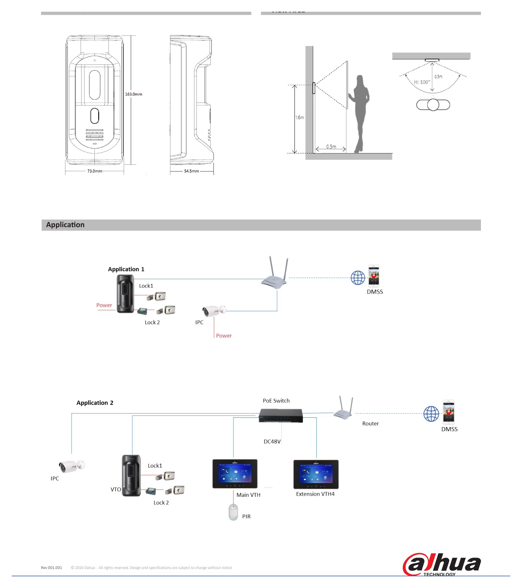 VTO2101E-P 外形尺寸圖 View Area Application｜Unit: mm