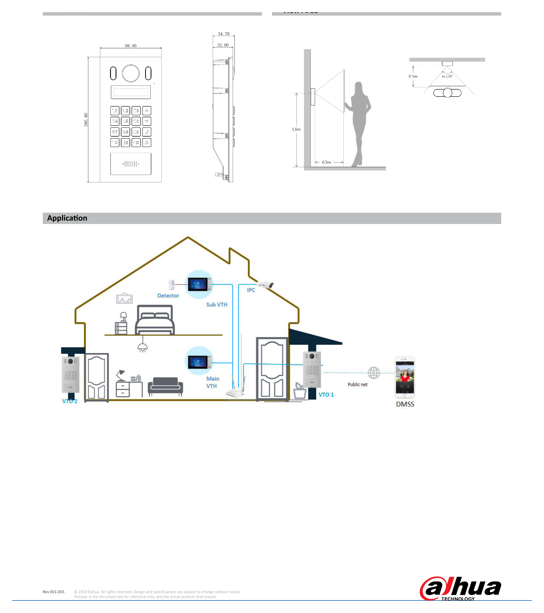 VTO3221E-P 外形尺寸圖 View Area 138° Application｜Unit: mm