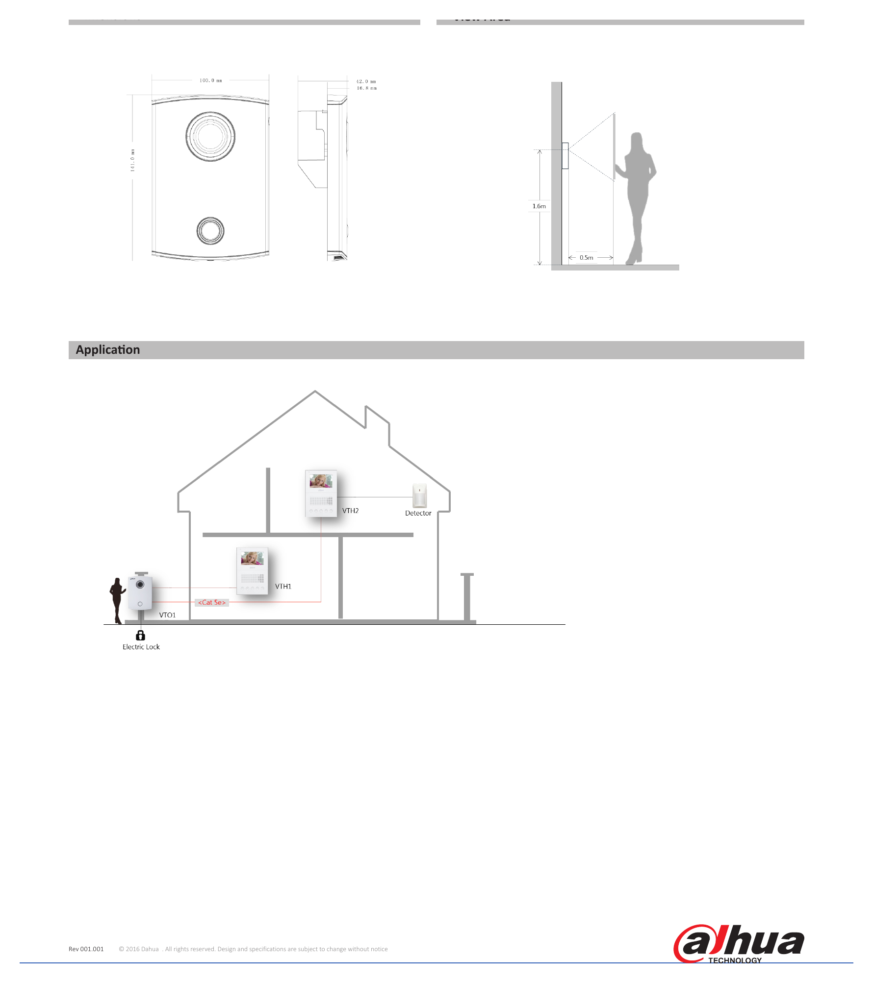 VTO5000C 外形尺寸圖 View Area Application｜Unit: mm