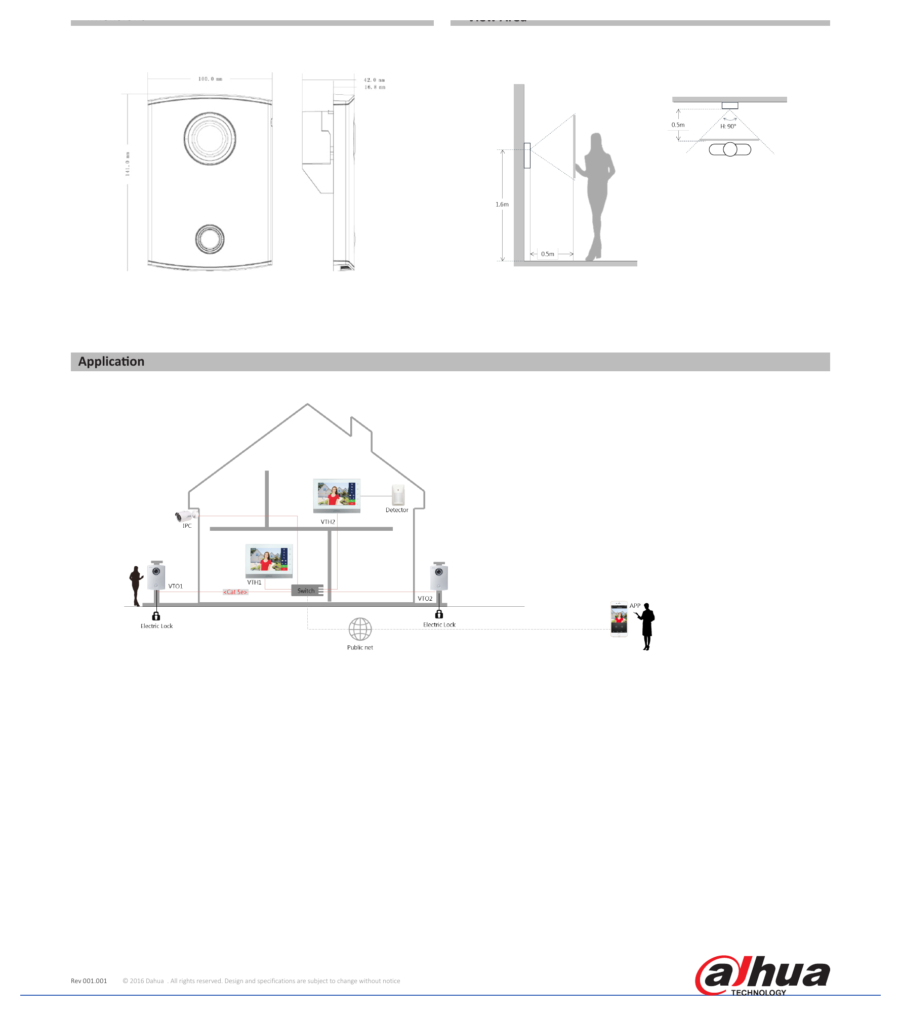 VTO6000CM 外形尺寸圖 View Area Application｜Unit: mm