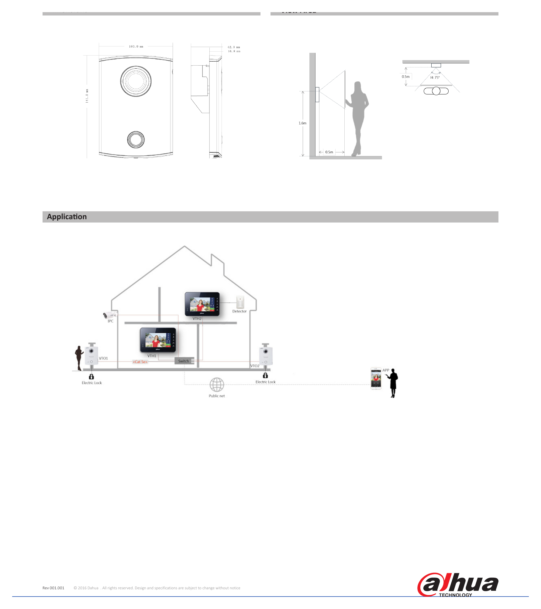 VTO6100C 外形尺寸圖 View Area Application｜Unit: mm