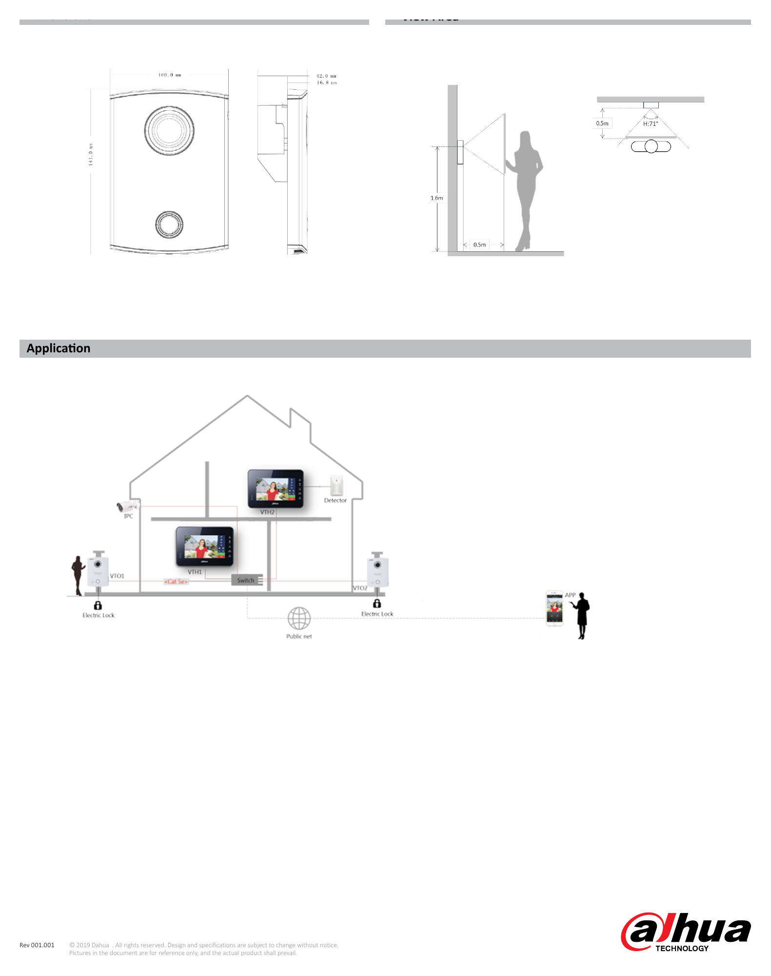 VTO6100C-S1 外形尺寸圖 View Area H:71° Application｜Unit: mm