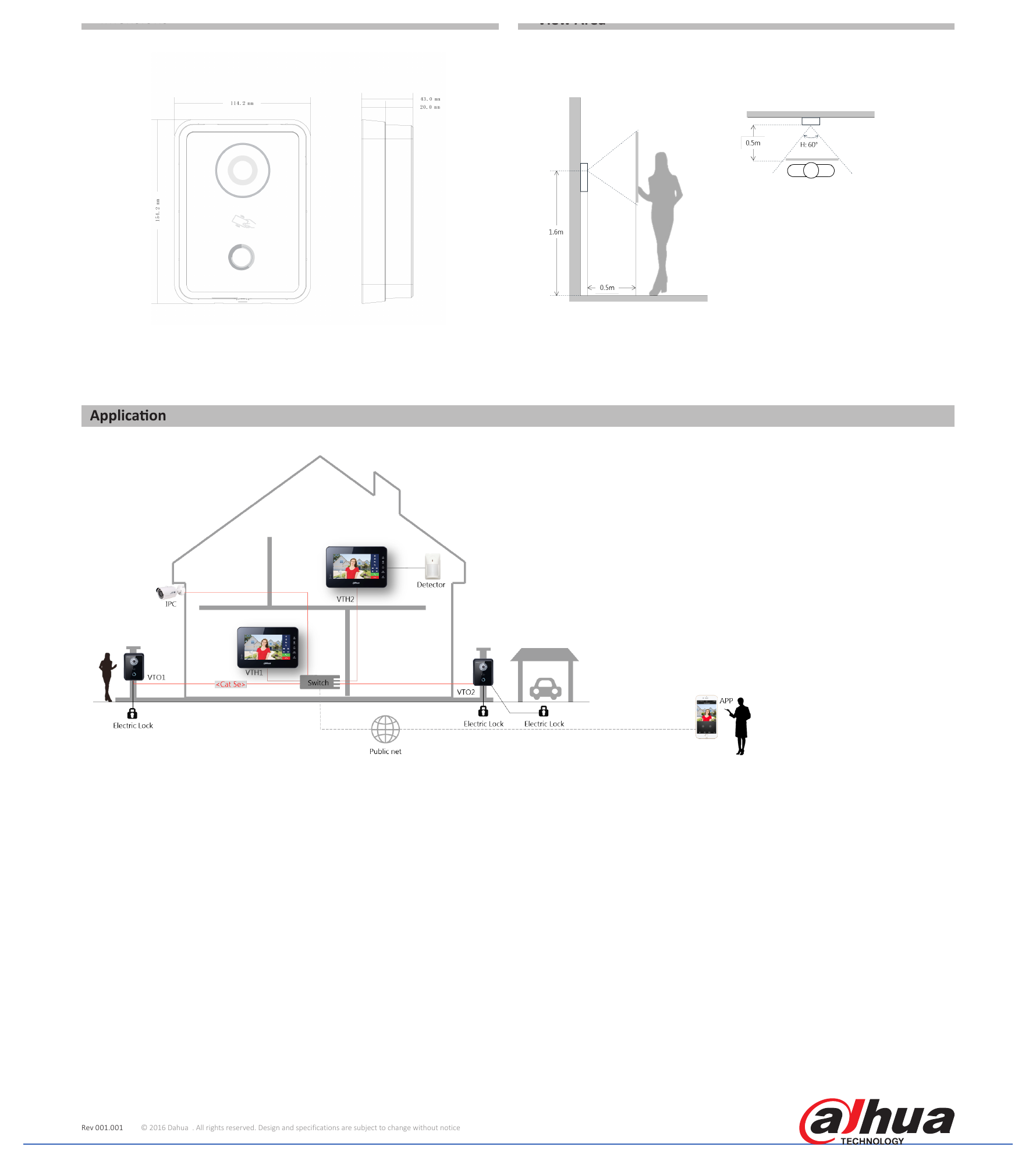 VTO6210B 外形尺寸圖 View Area Application｜Unit: mm