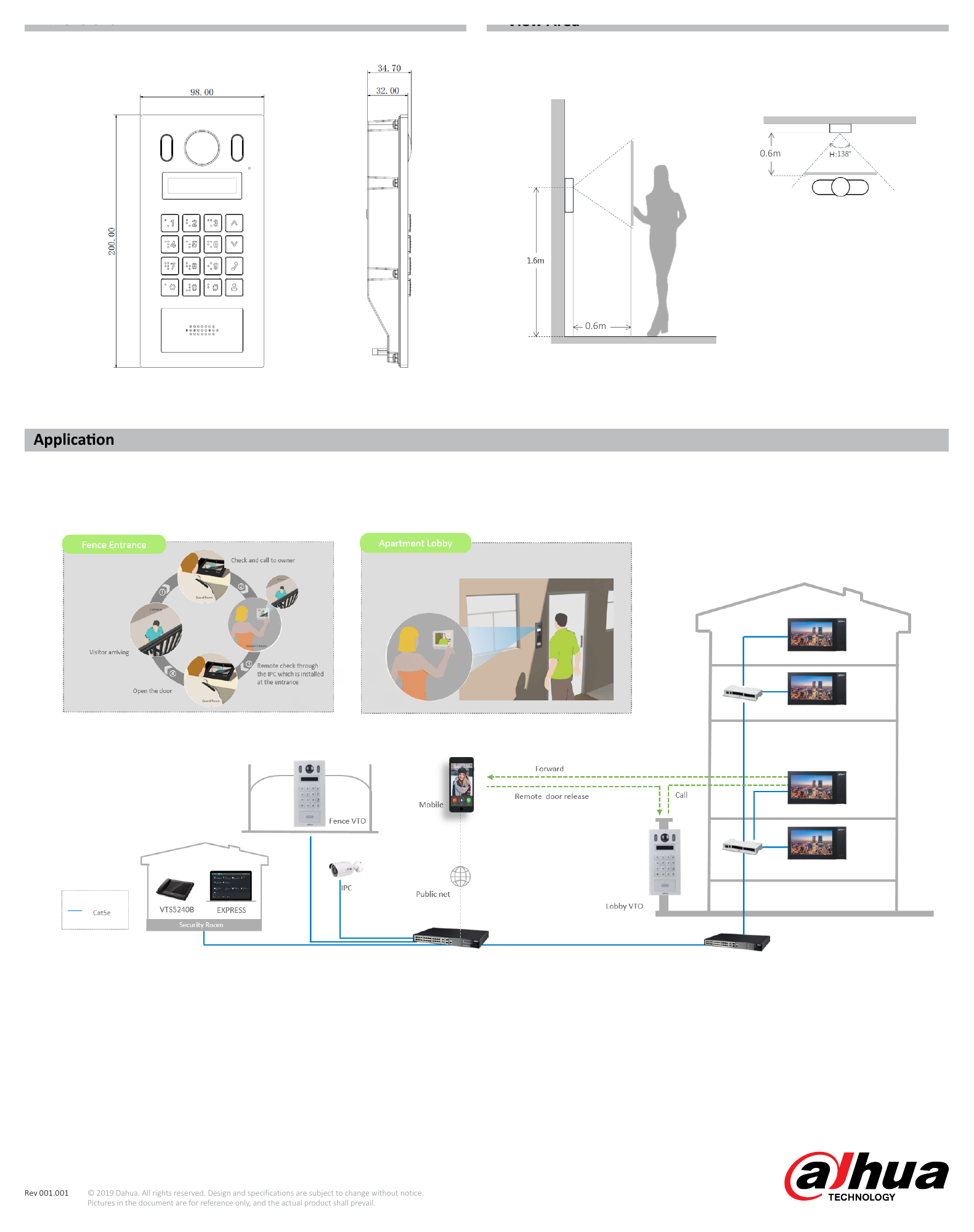 VTO6221E-P 外形尺寸圖 200mm×98mm×32mm Operation Mode｜重量 1.5kg｜Unit: mm